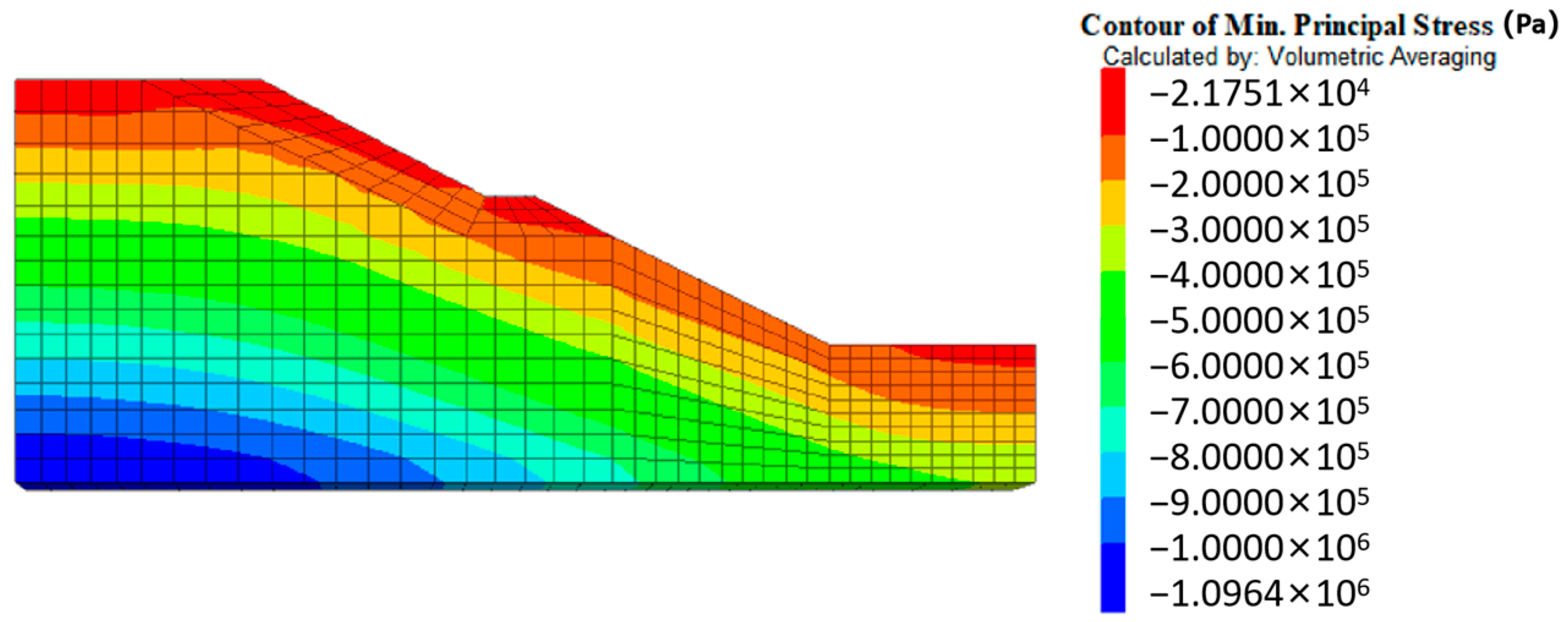 Applsci 14 04201 g008