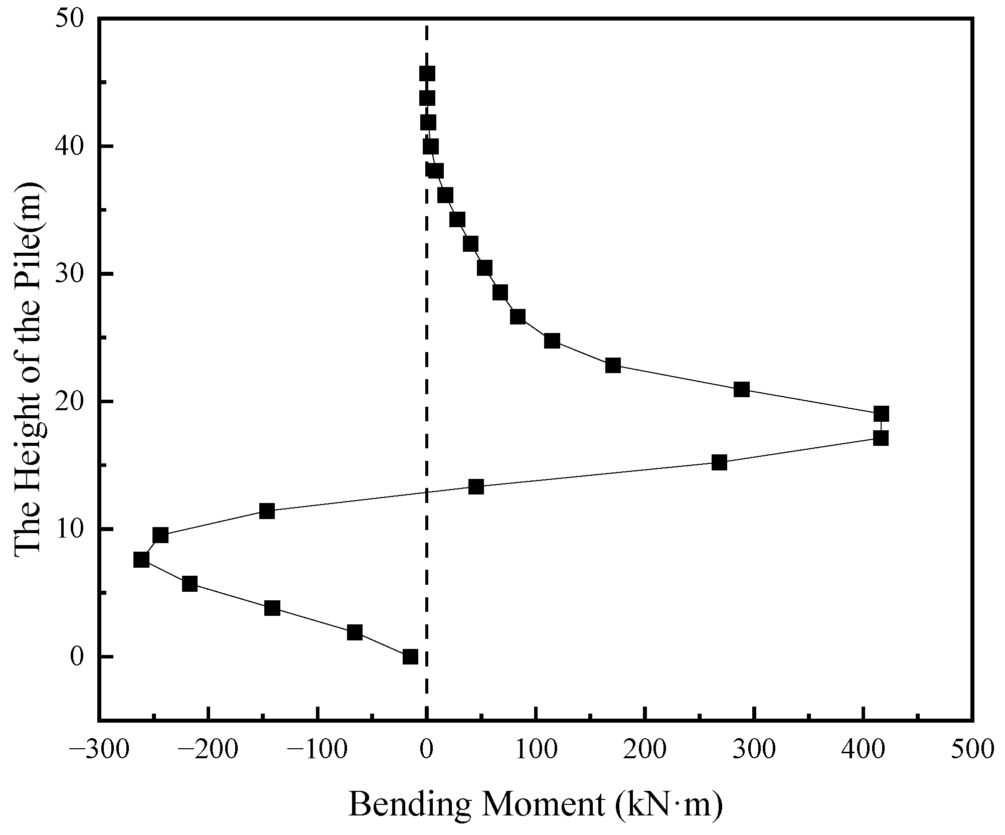 Applsci 14 04201 g014