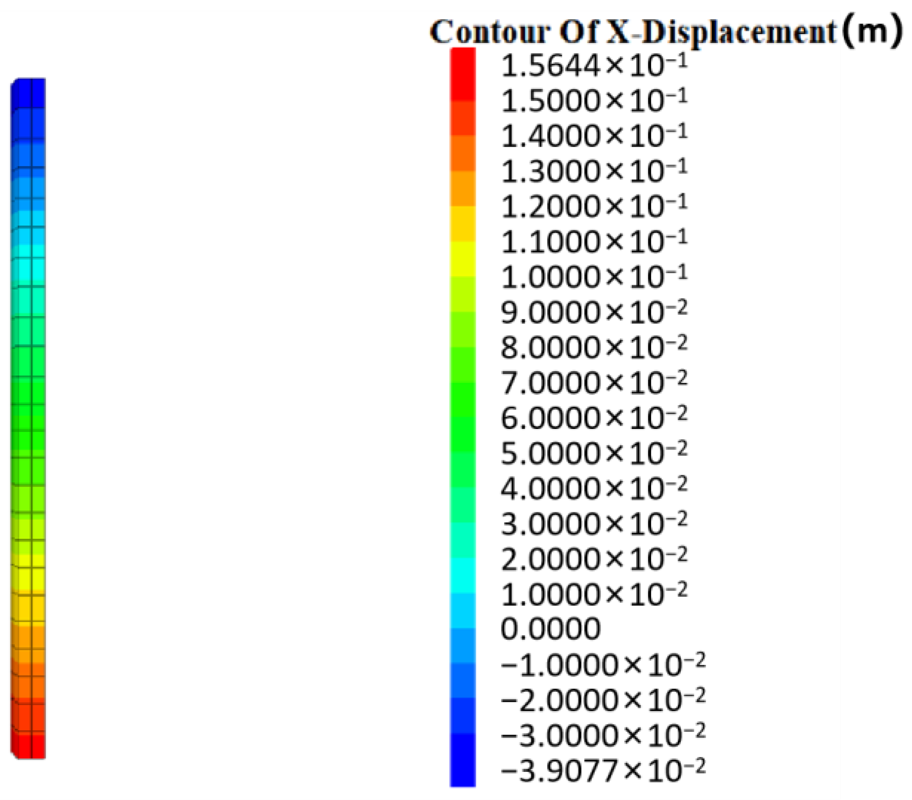 Applsci 14 04201 g015