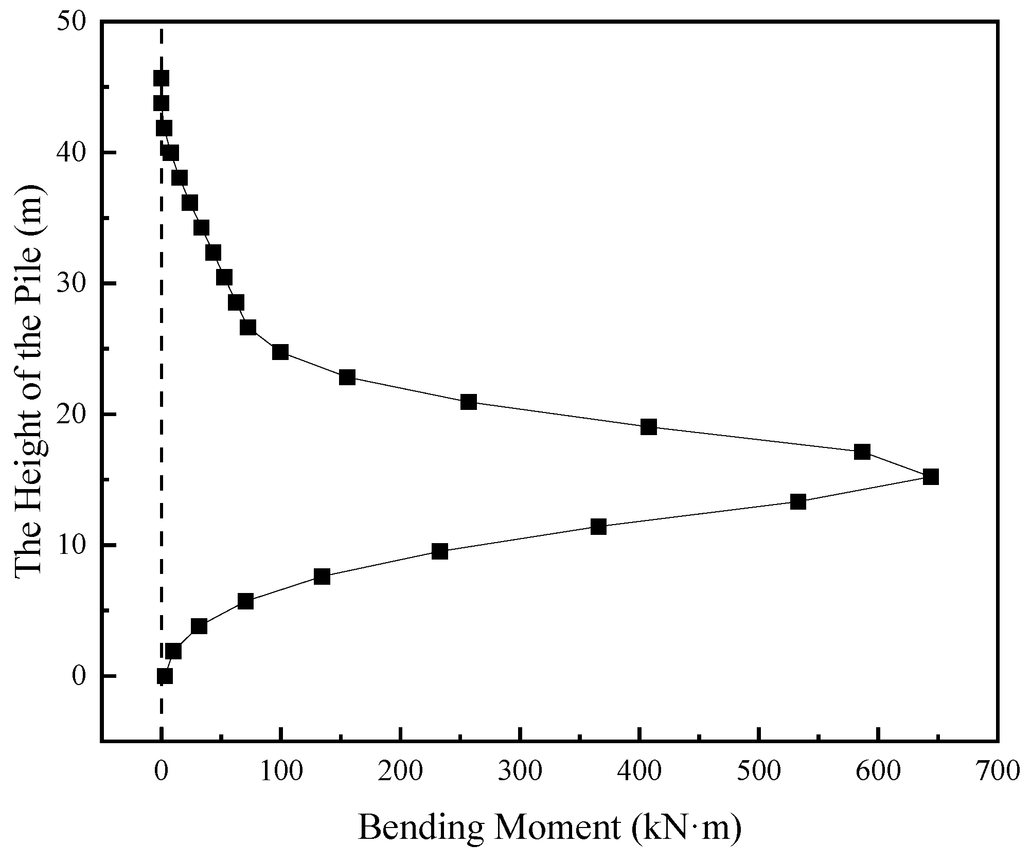 Applsci 14 04201 g016