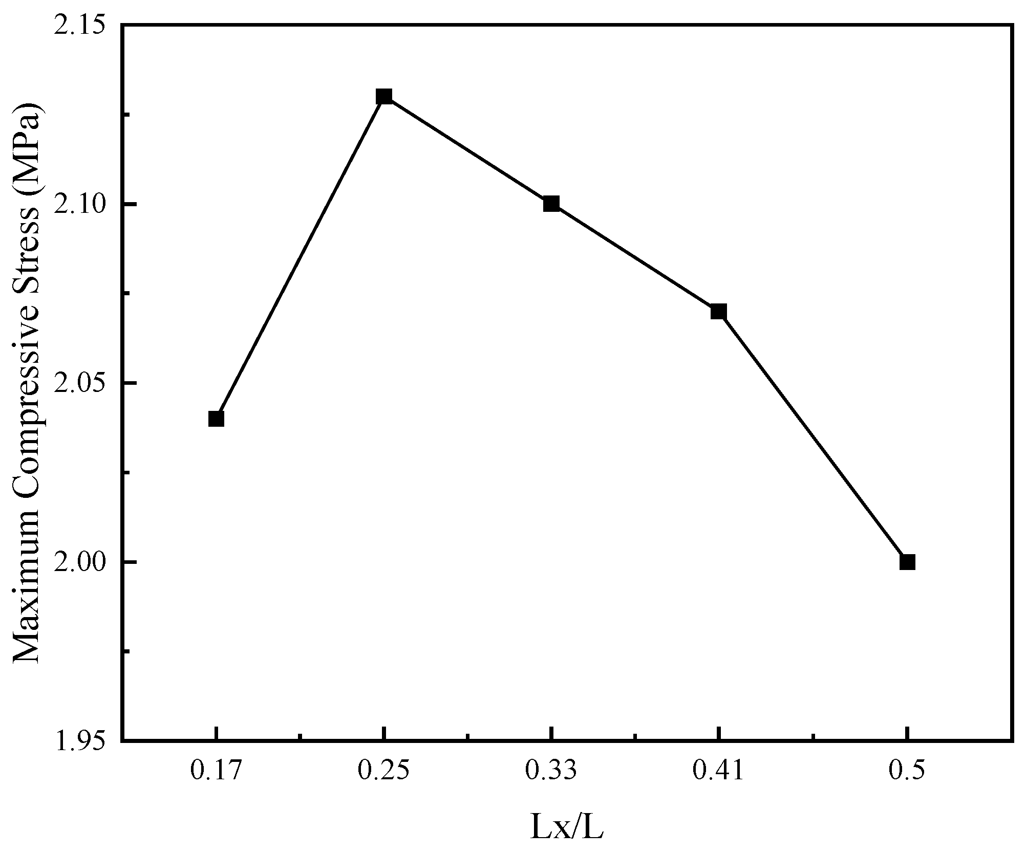 Applsci 14 04201 g019