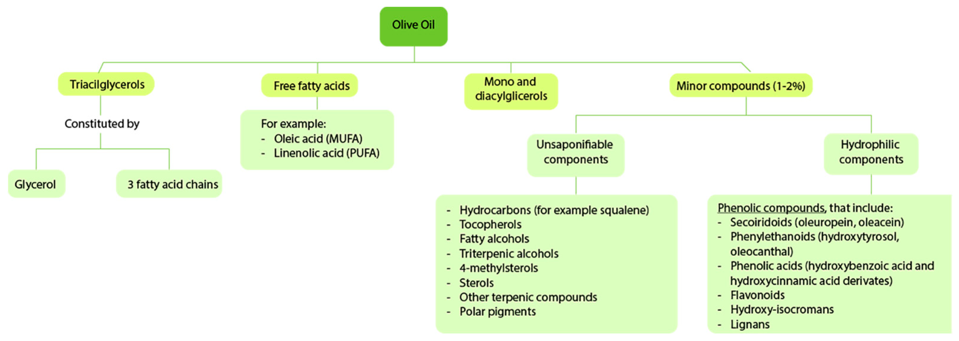 Applsci 14 04203 g001