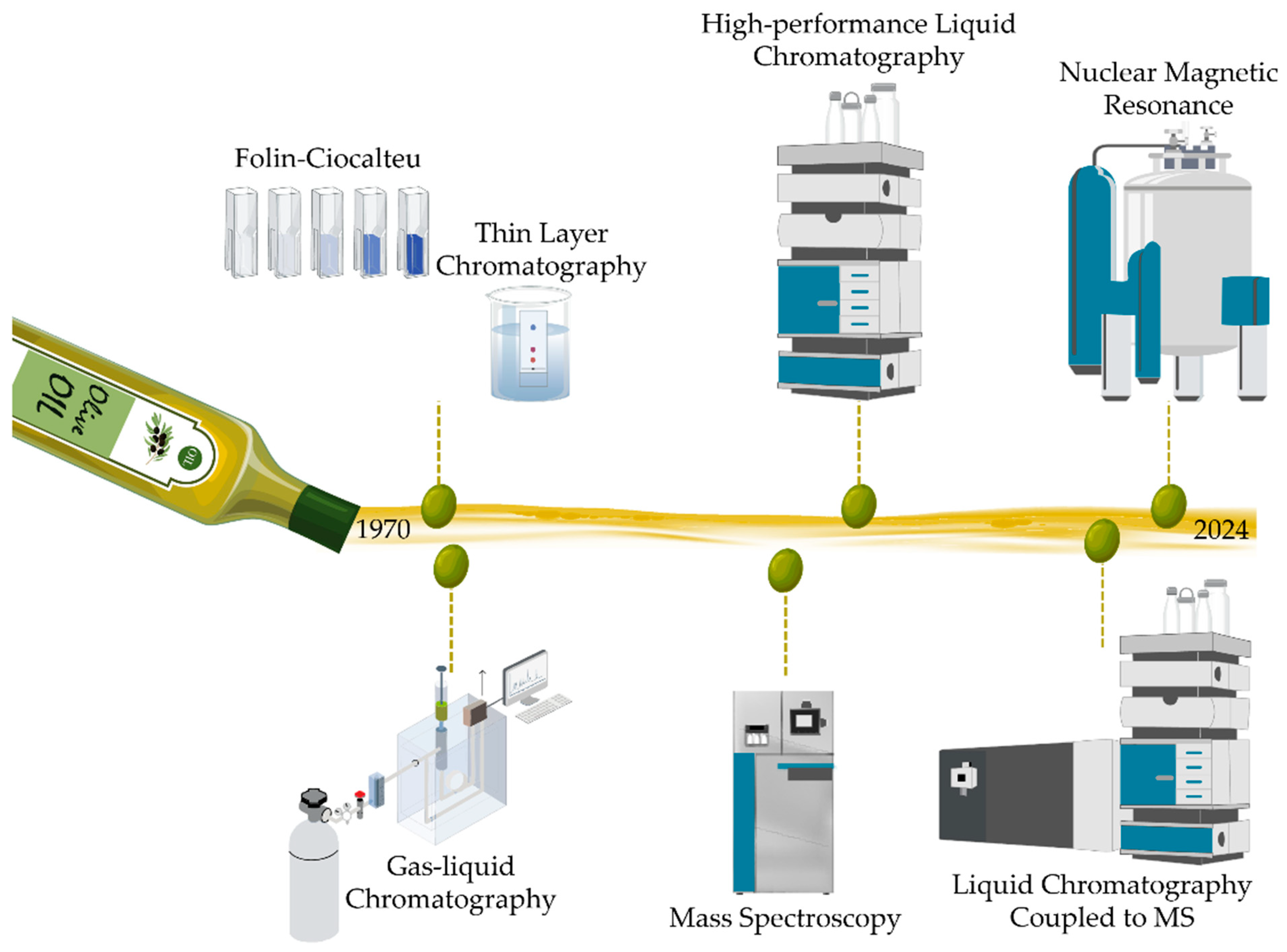 Applsci 14 04203 g002