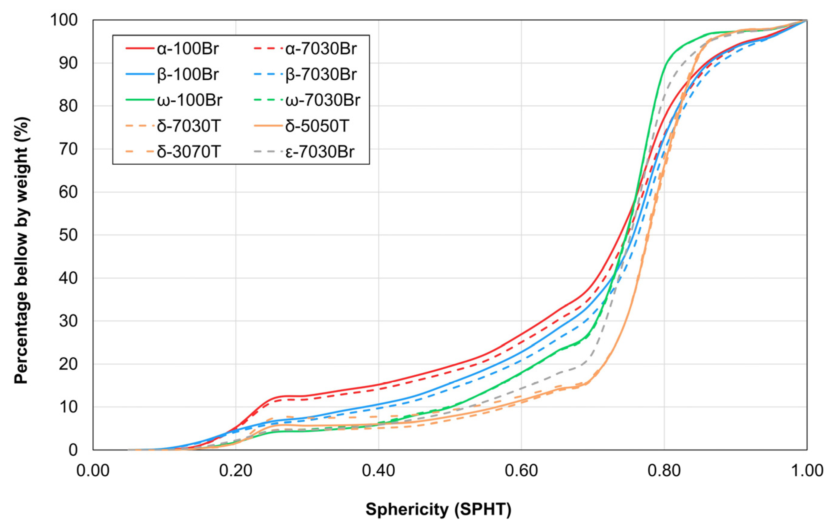 Applsci 14 04205 g007