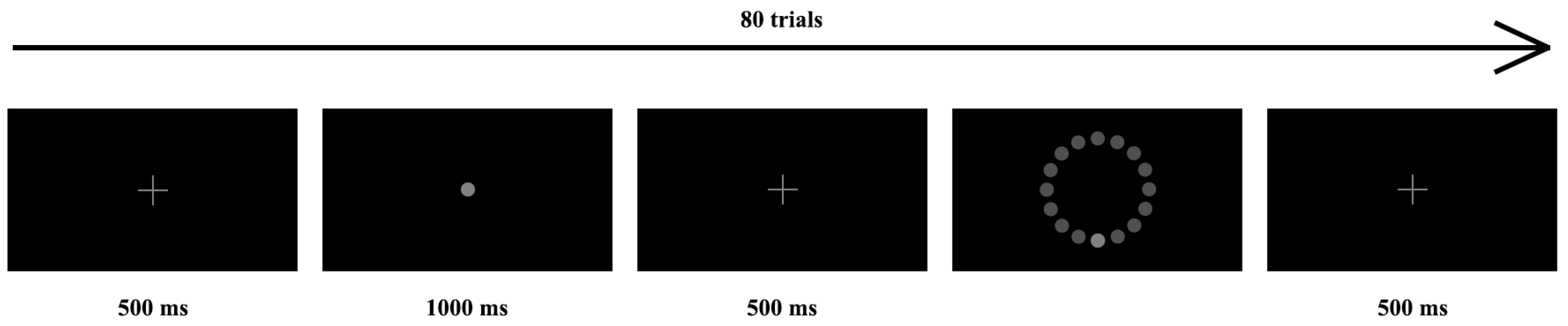 Applsci 14 04212 g002