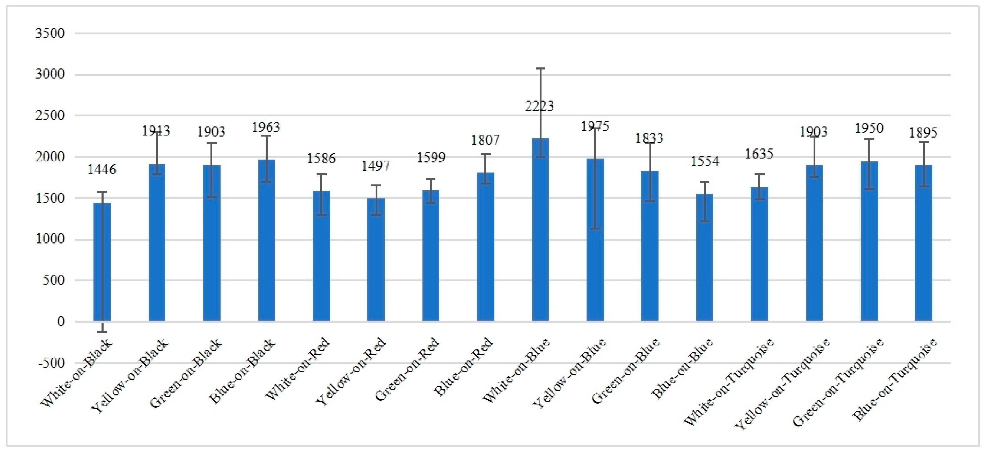 Applsci 14 04212 g005