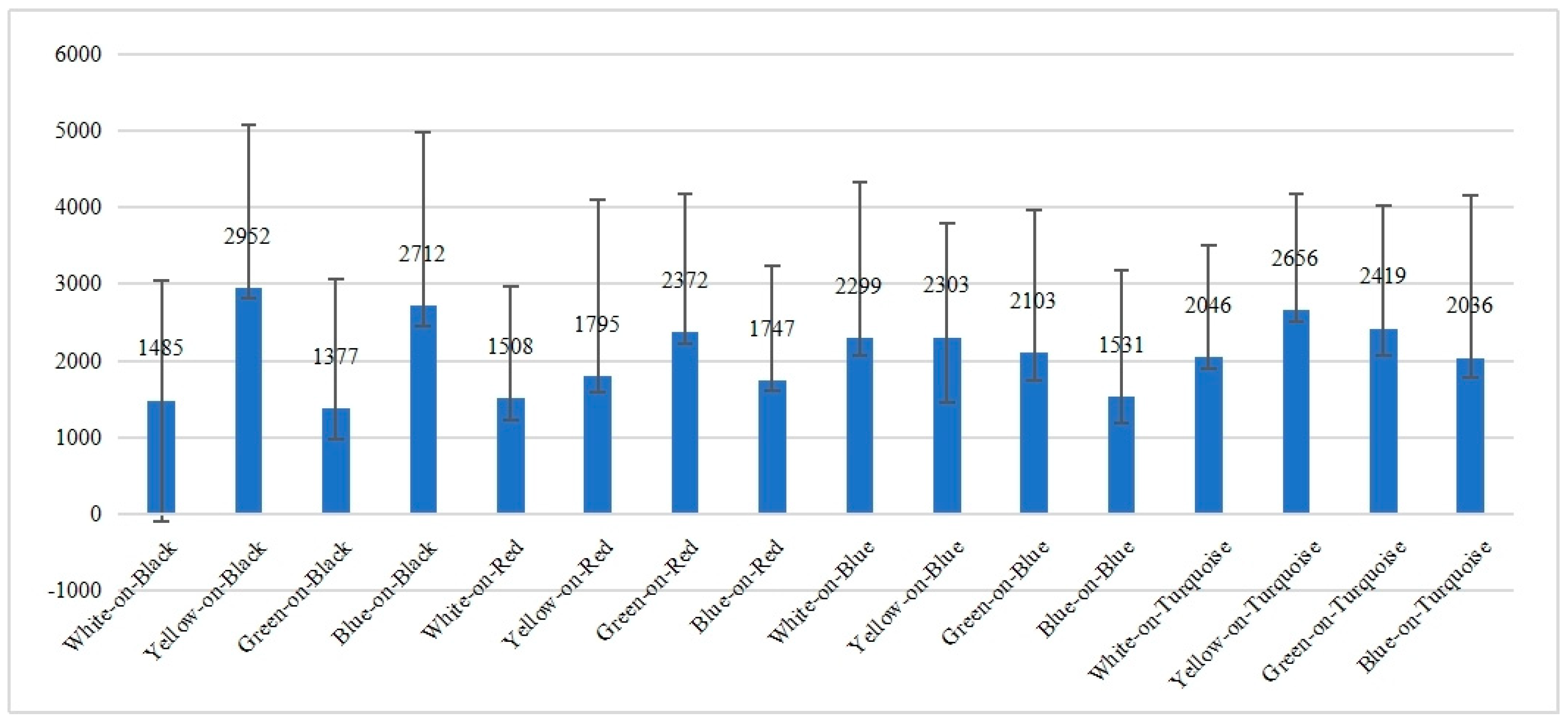 Applsci 14 04212 g007