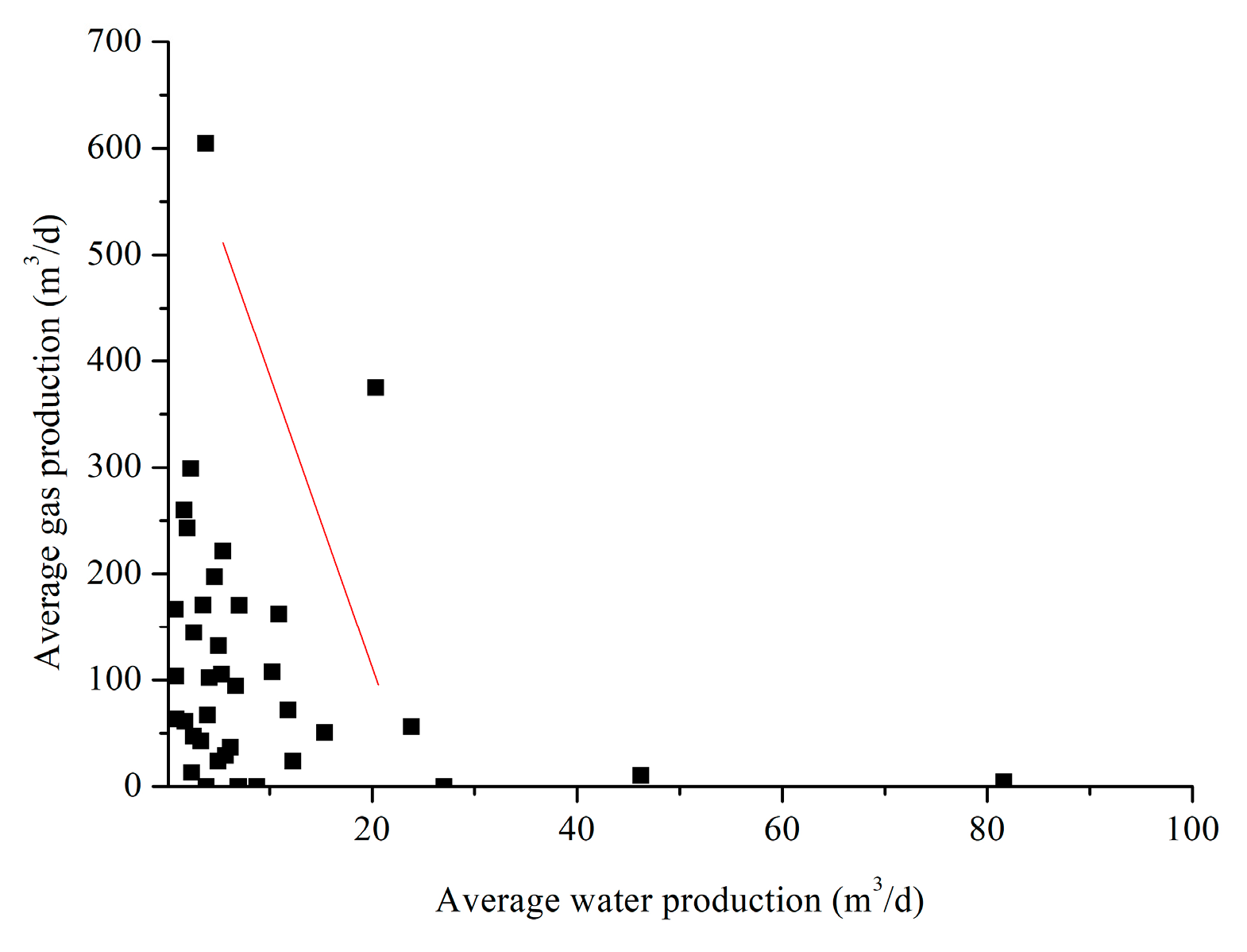 Applsci 14 04218 g003