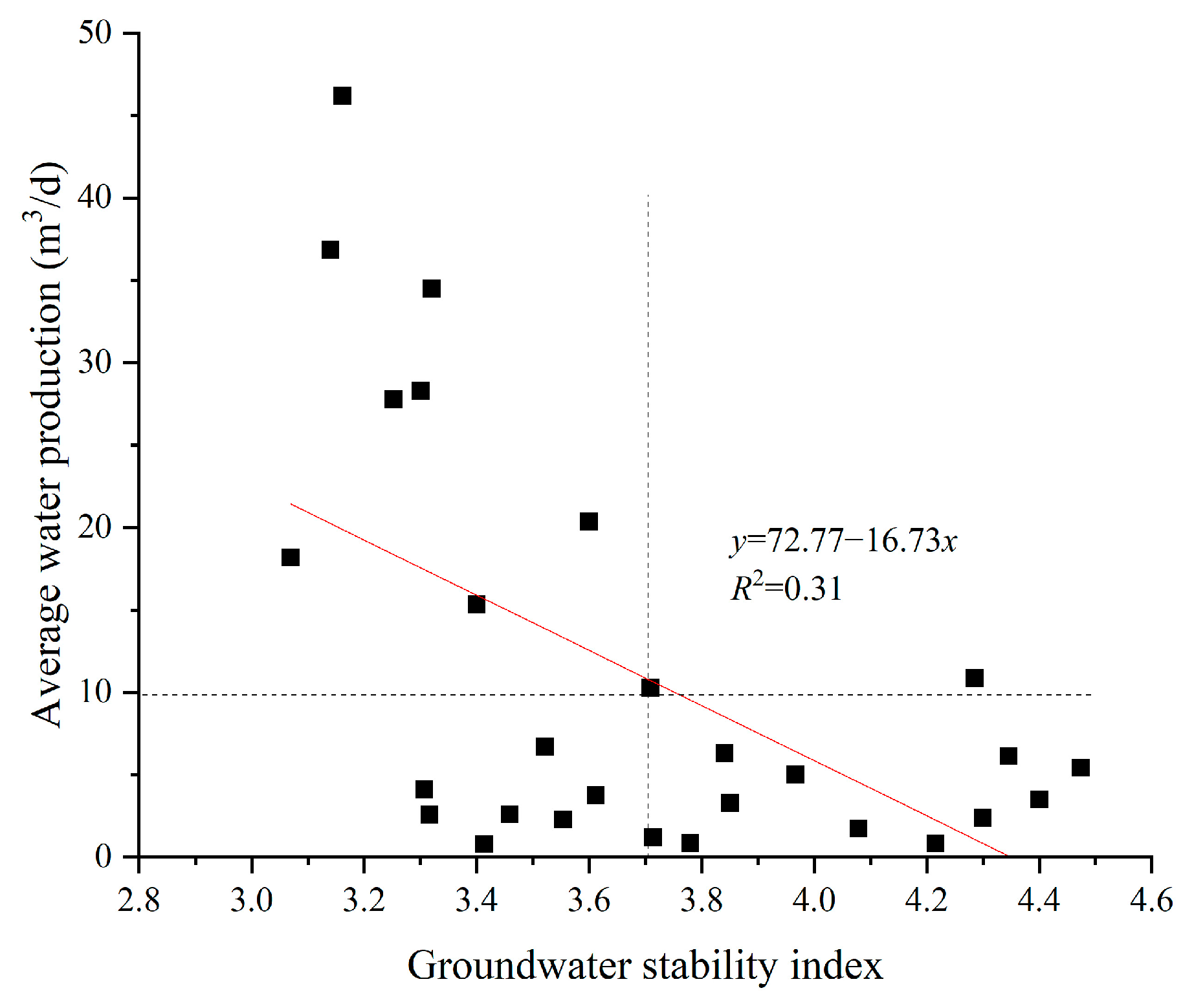 Applsci 14 04218 g007