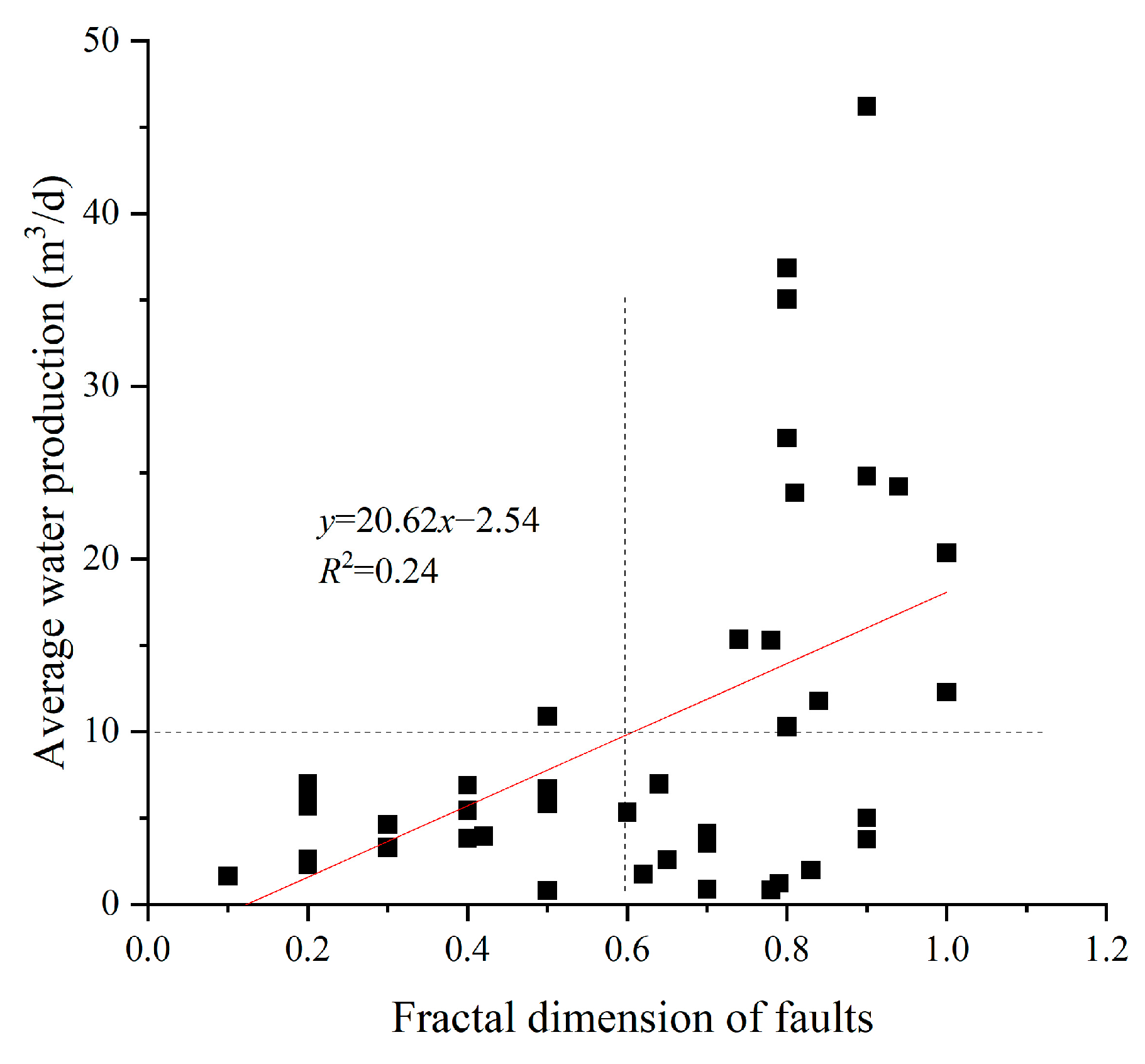 Applsci 14 04218 g009