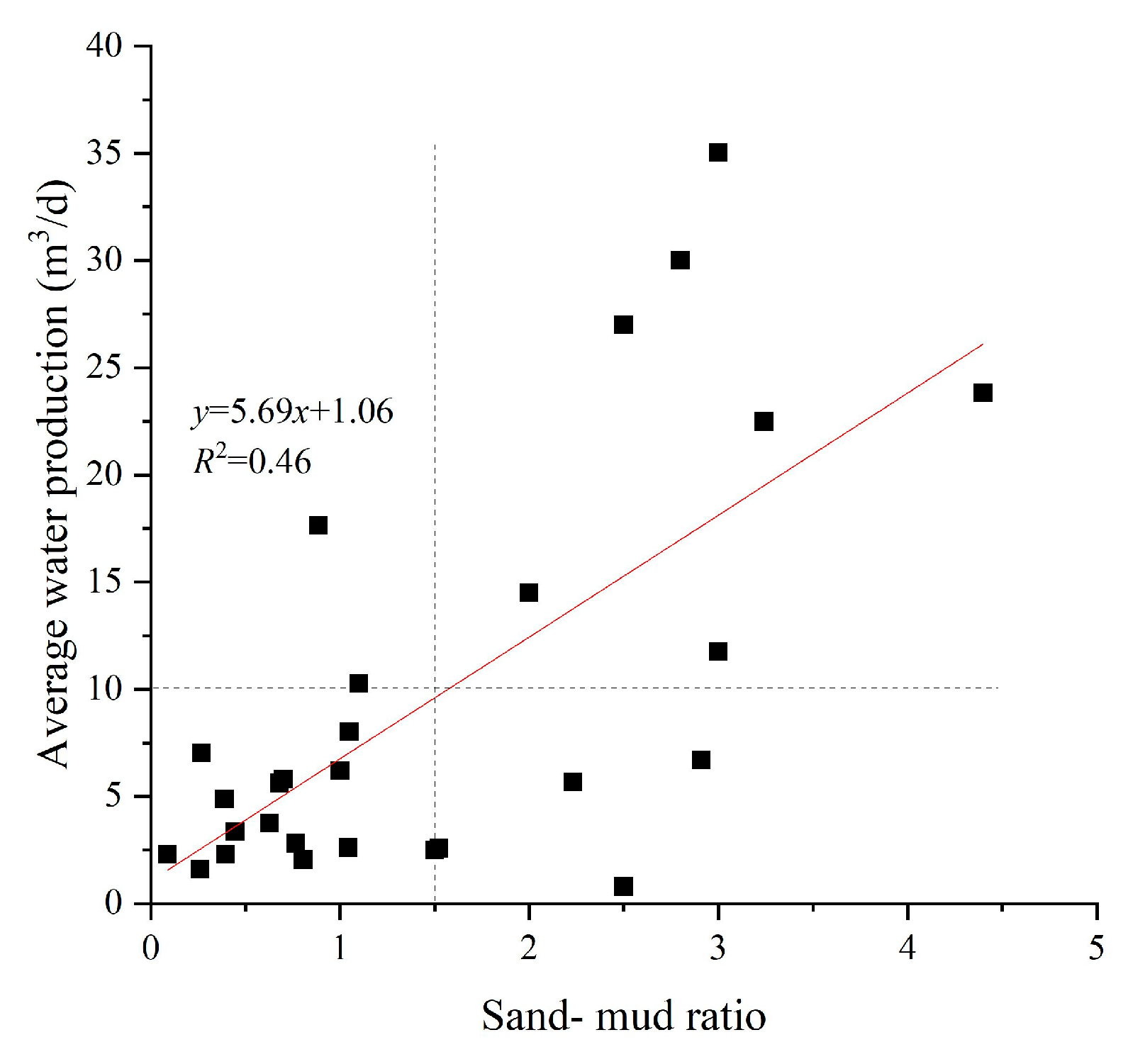Applsci 14 04218 g011