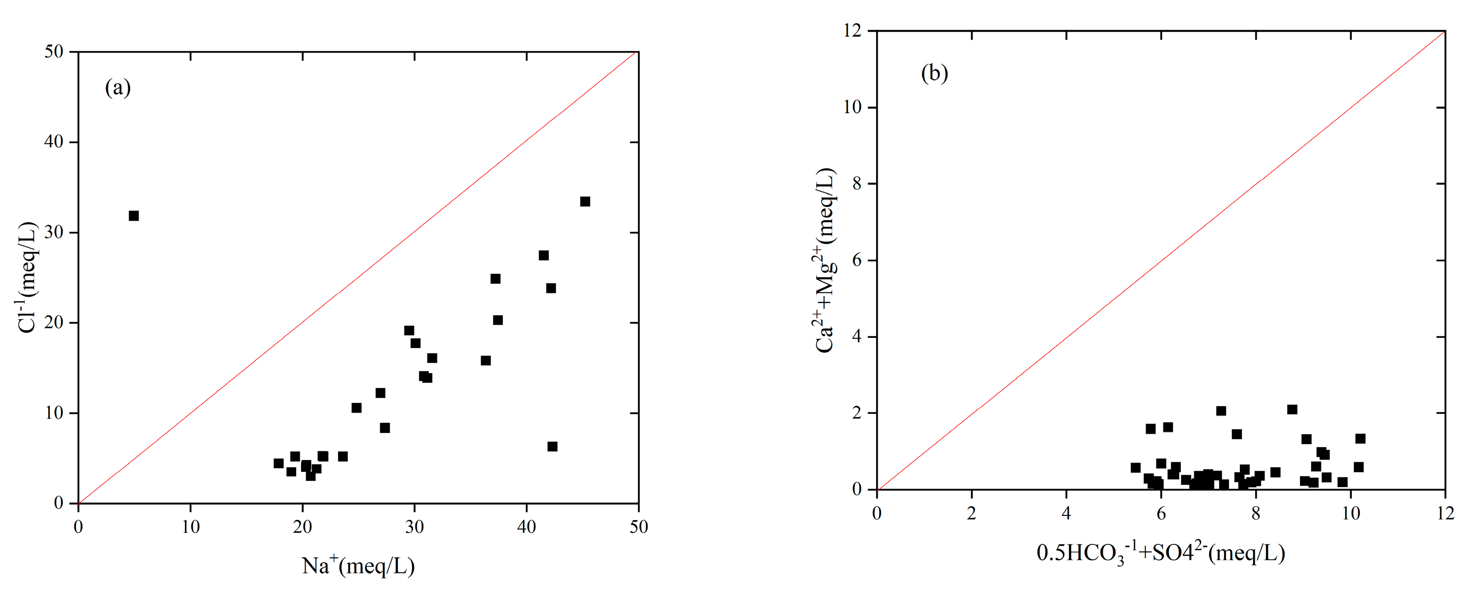 Applsci 14 04218 g013