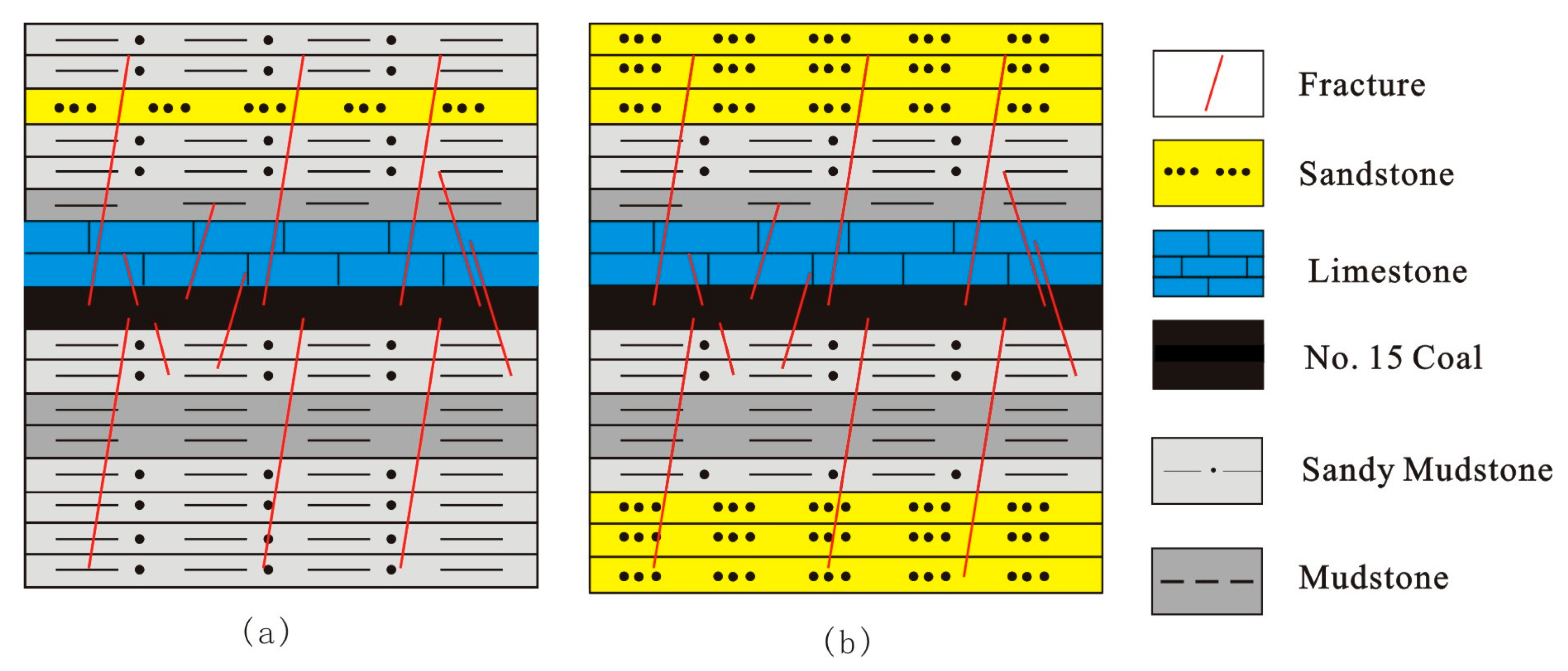 Applsci 14 04218 g014