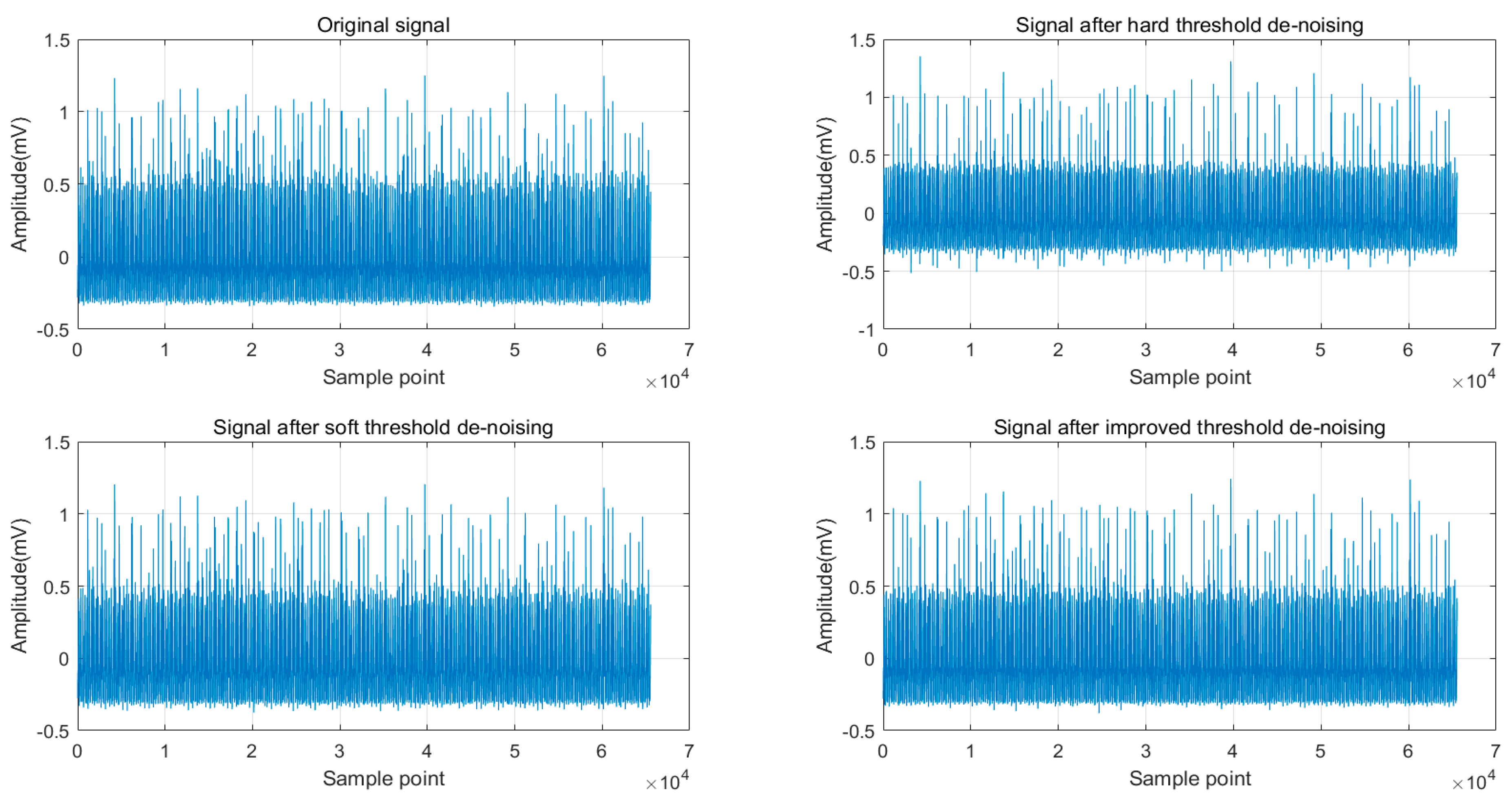 Applsci 14 04236 g001