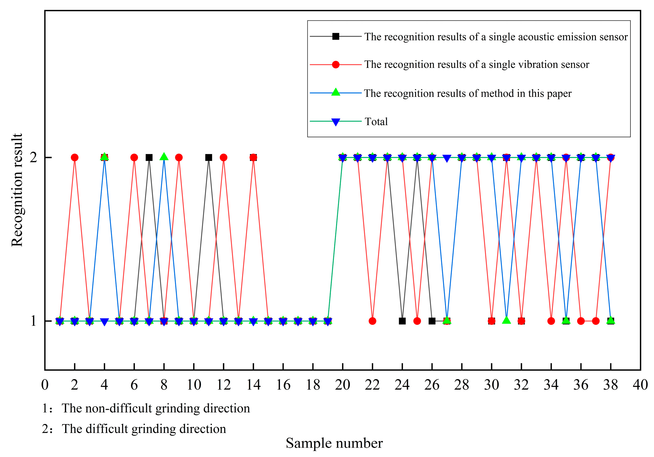 Applsci 14 04236 g006