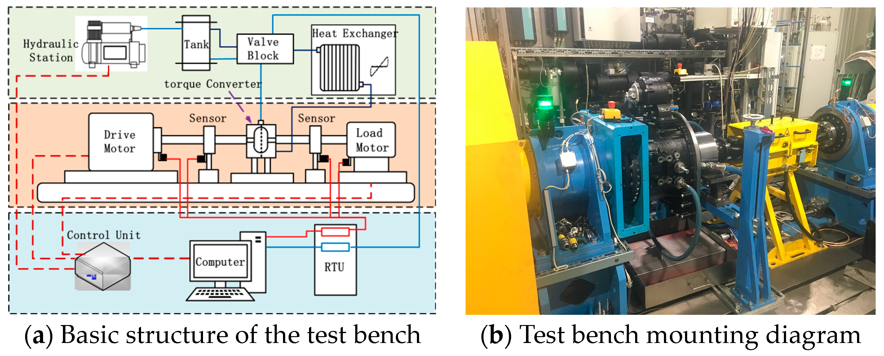 Applsci 14 04240 g003