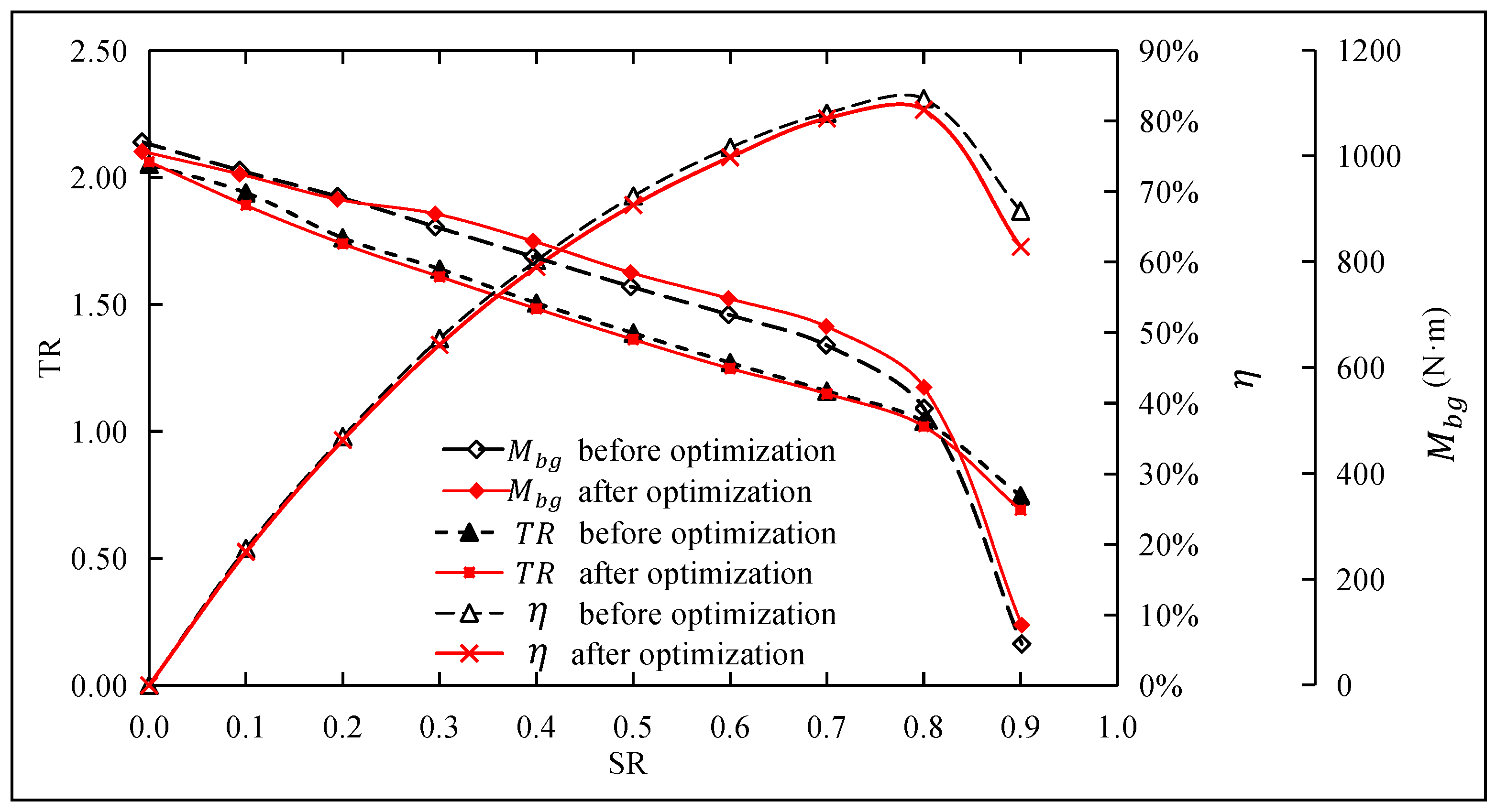 Applsci 14 04240 g013