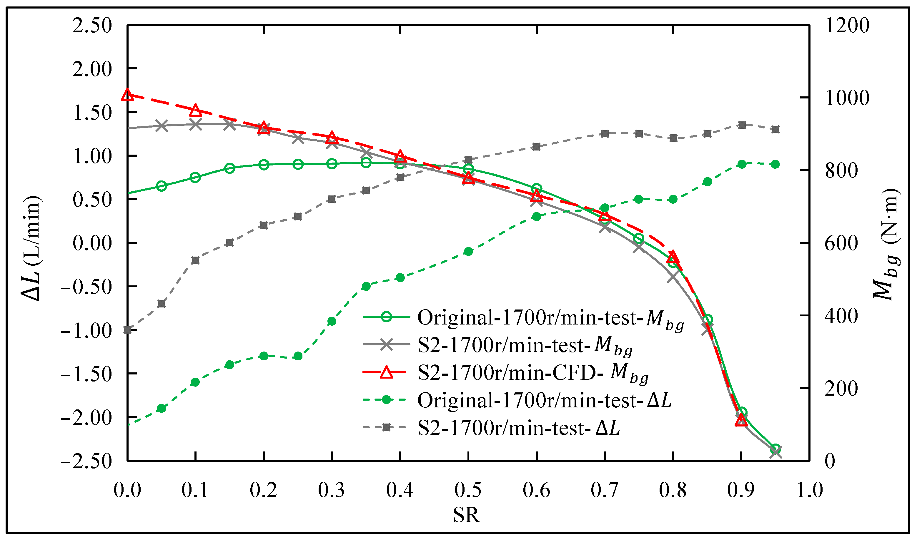 Applsci 14 04240 g016