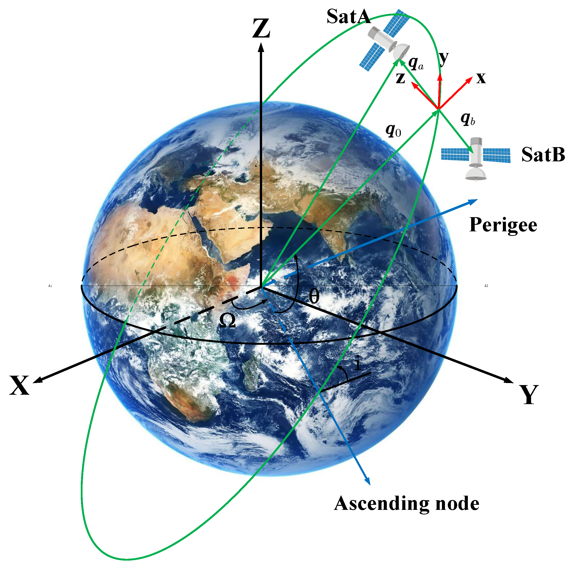 Applsci 14 04248 g001 Applsci 14 04248 g001