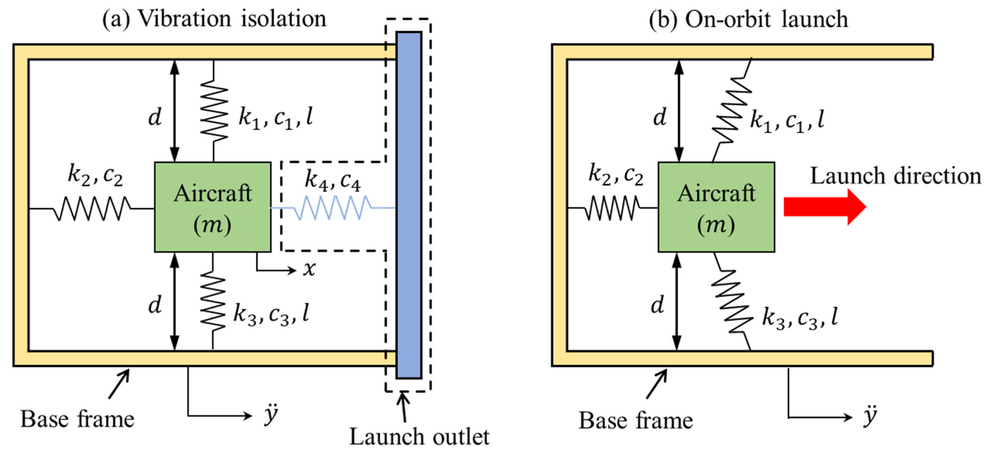 Applsci 14 04250 g001