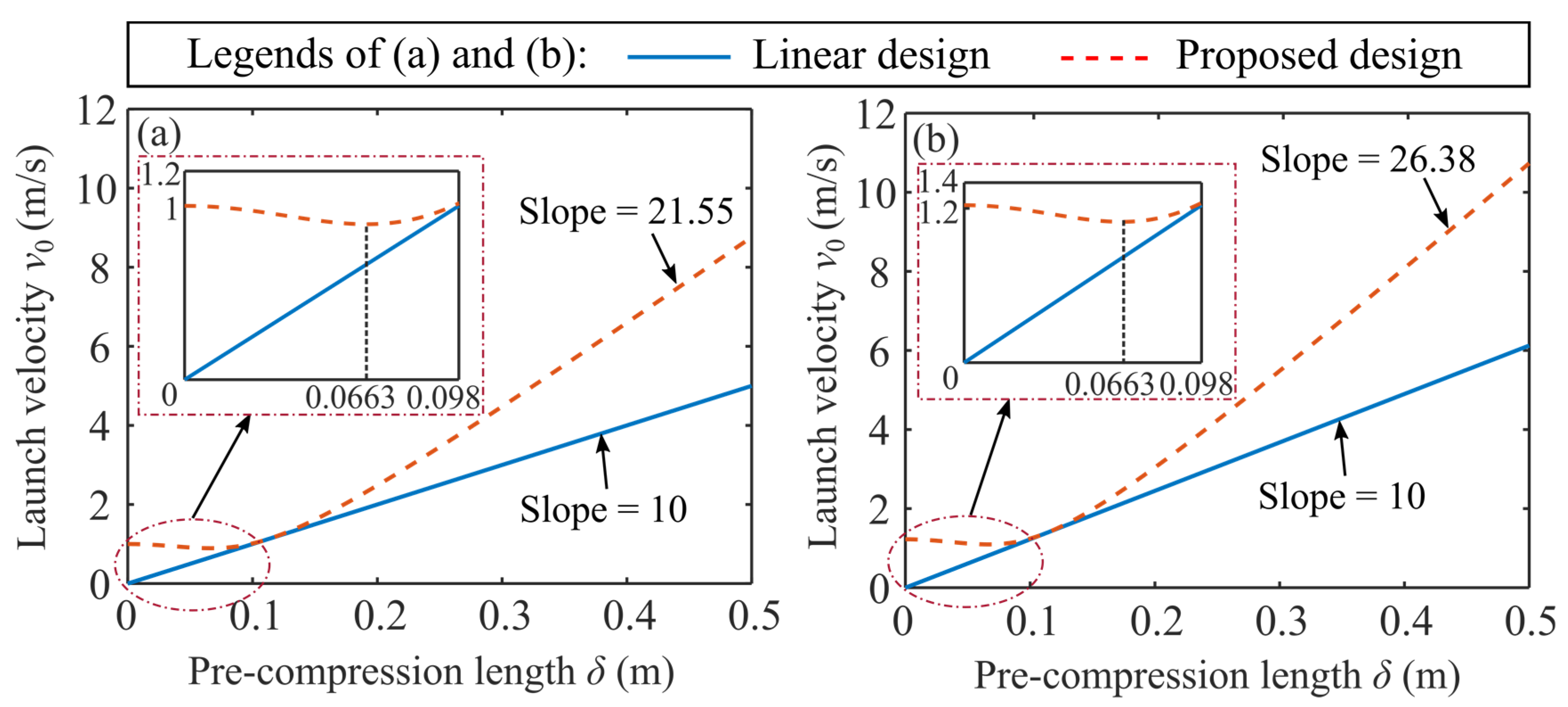 Applsci 14 04250 g004