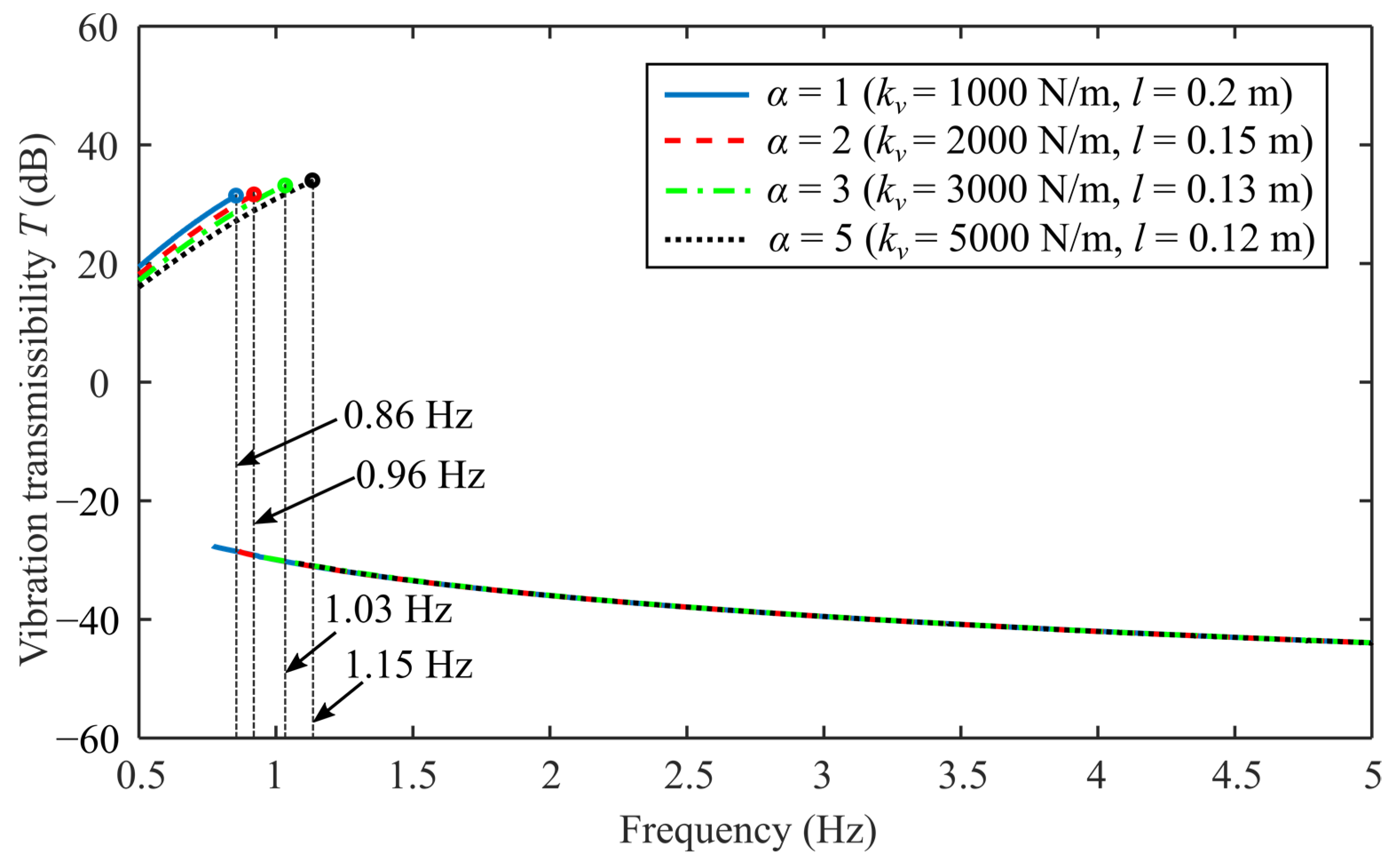 Applsci 14 04250 g006