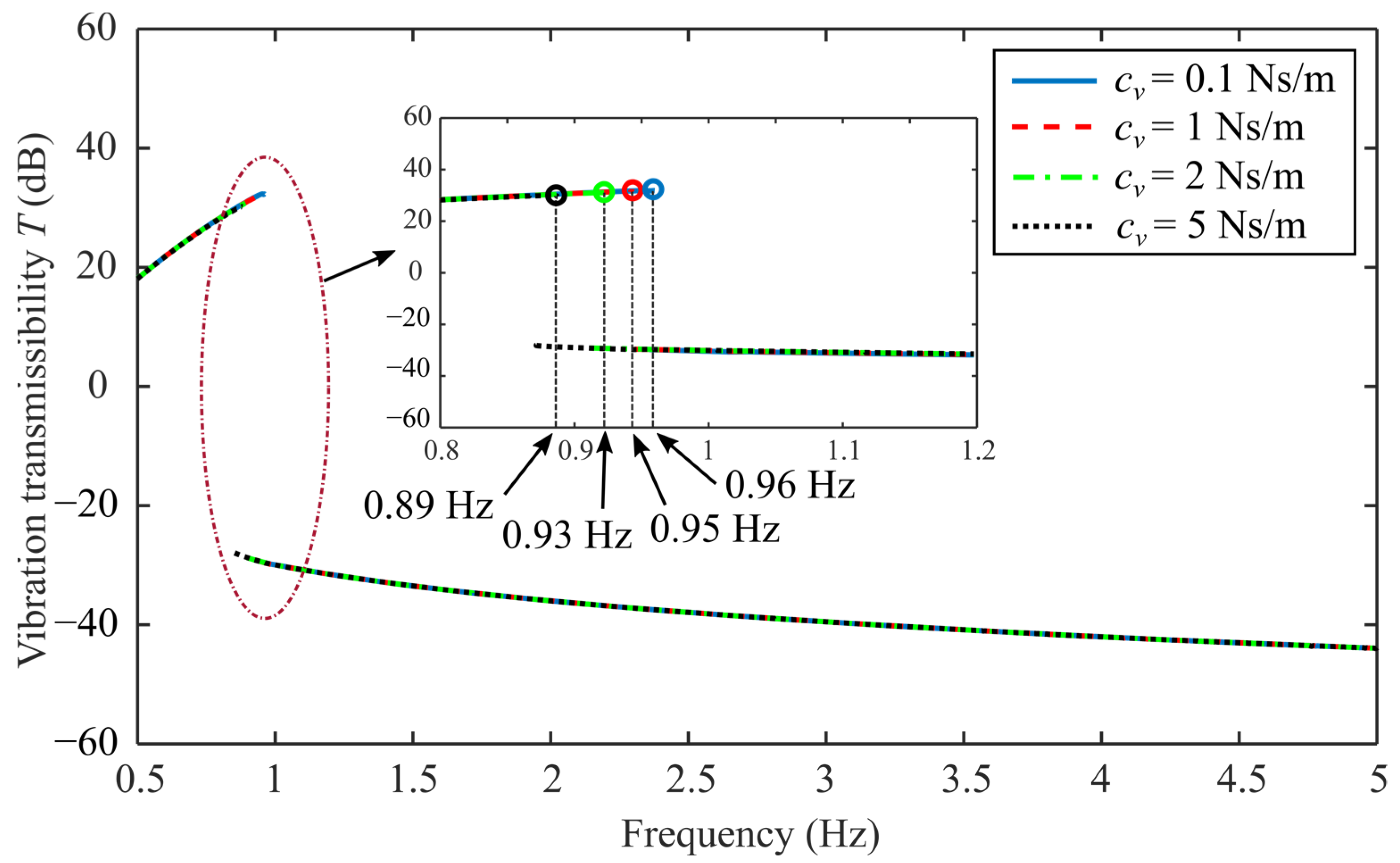 Applsci 14 04250 g007