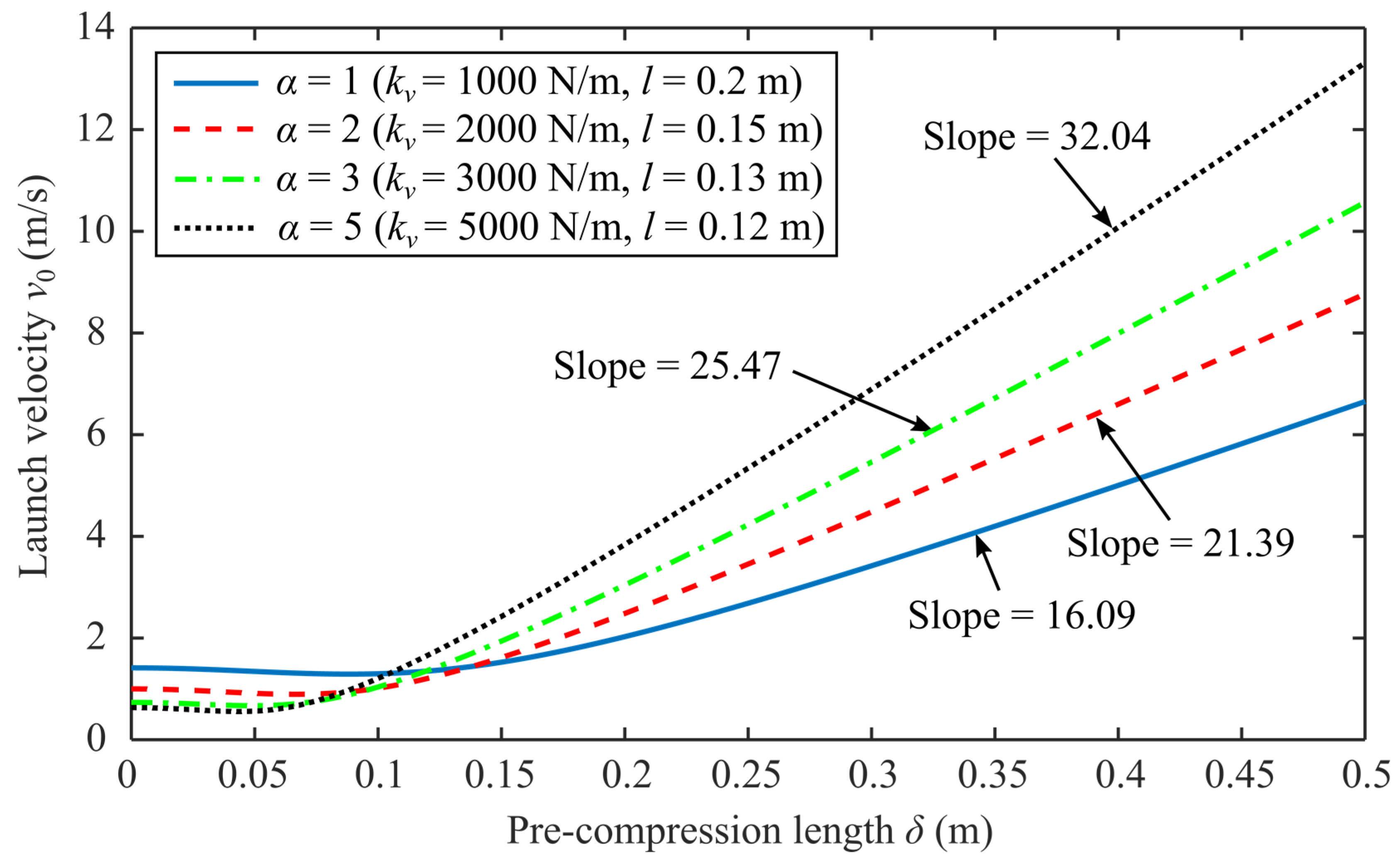 Applsci 14 04250 g008