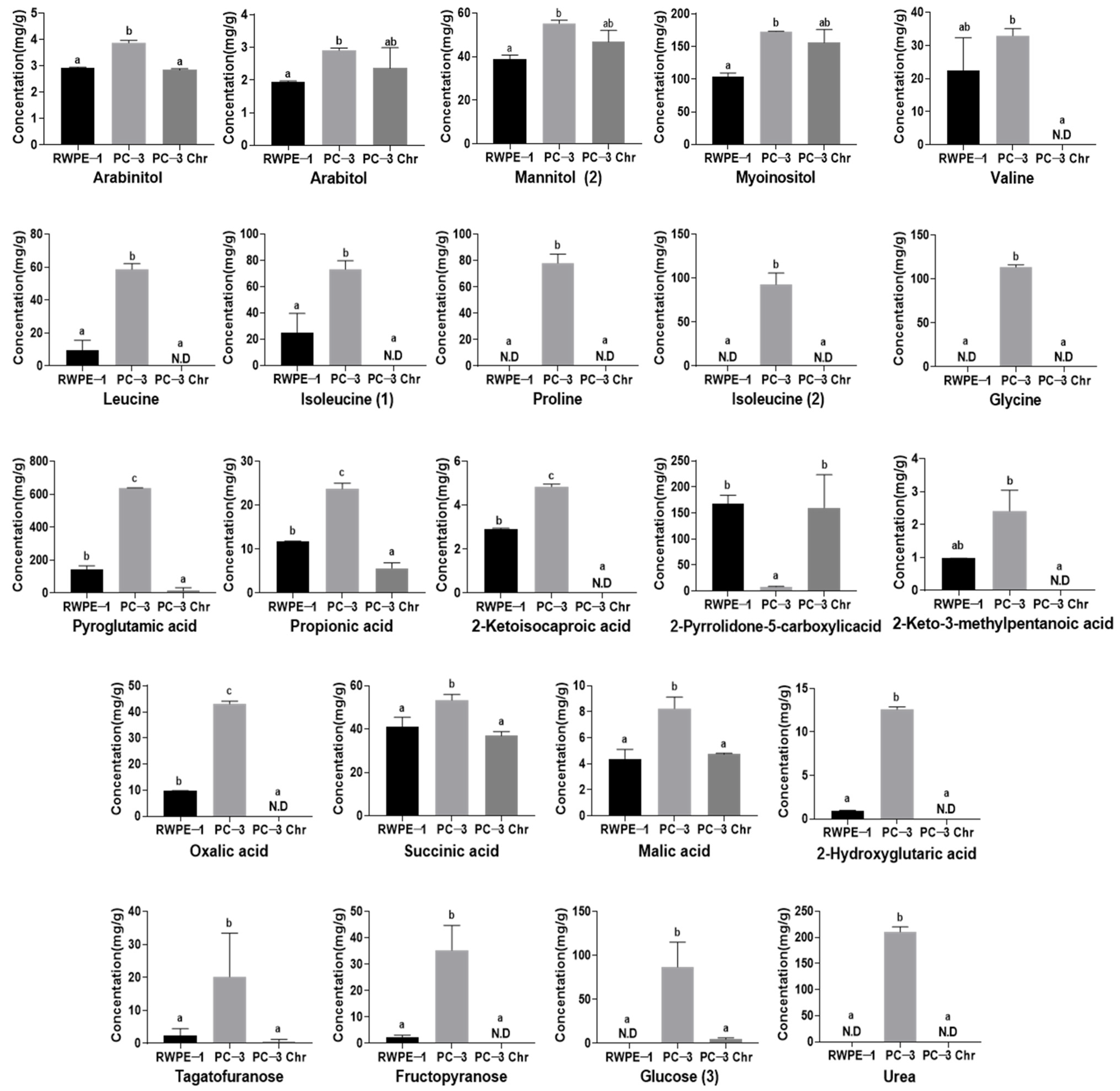 Applsci 14 04255 g004