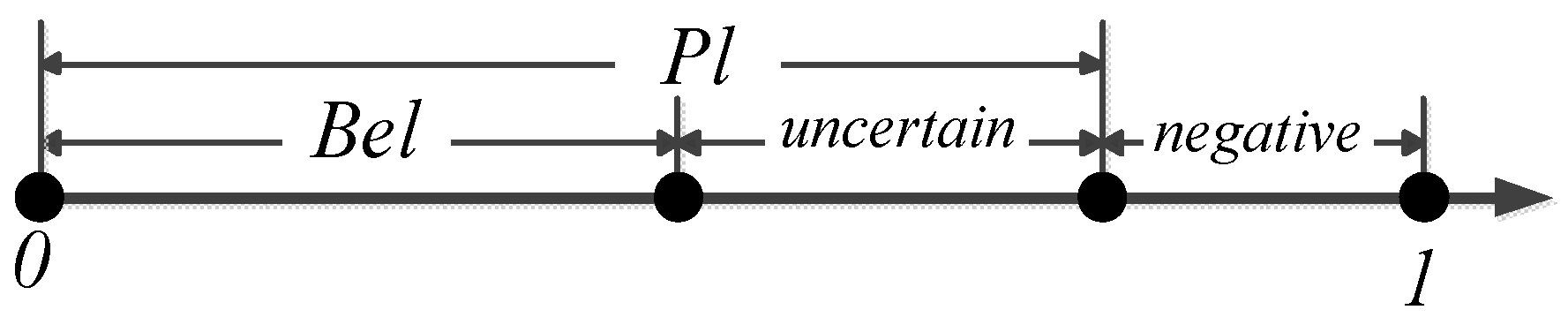 Applsci 14 04260 g001