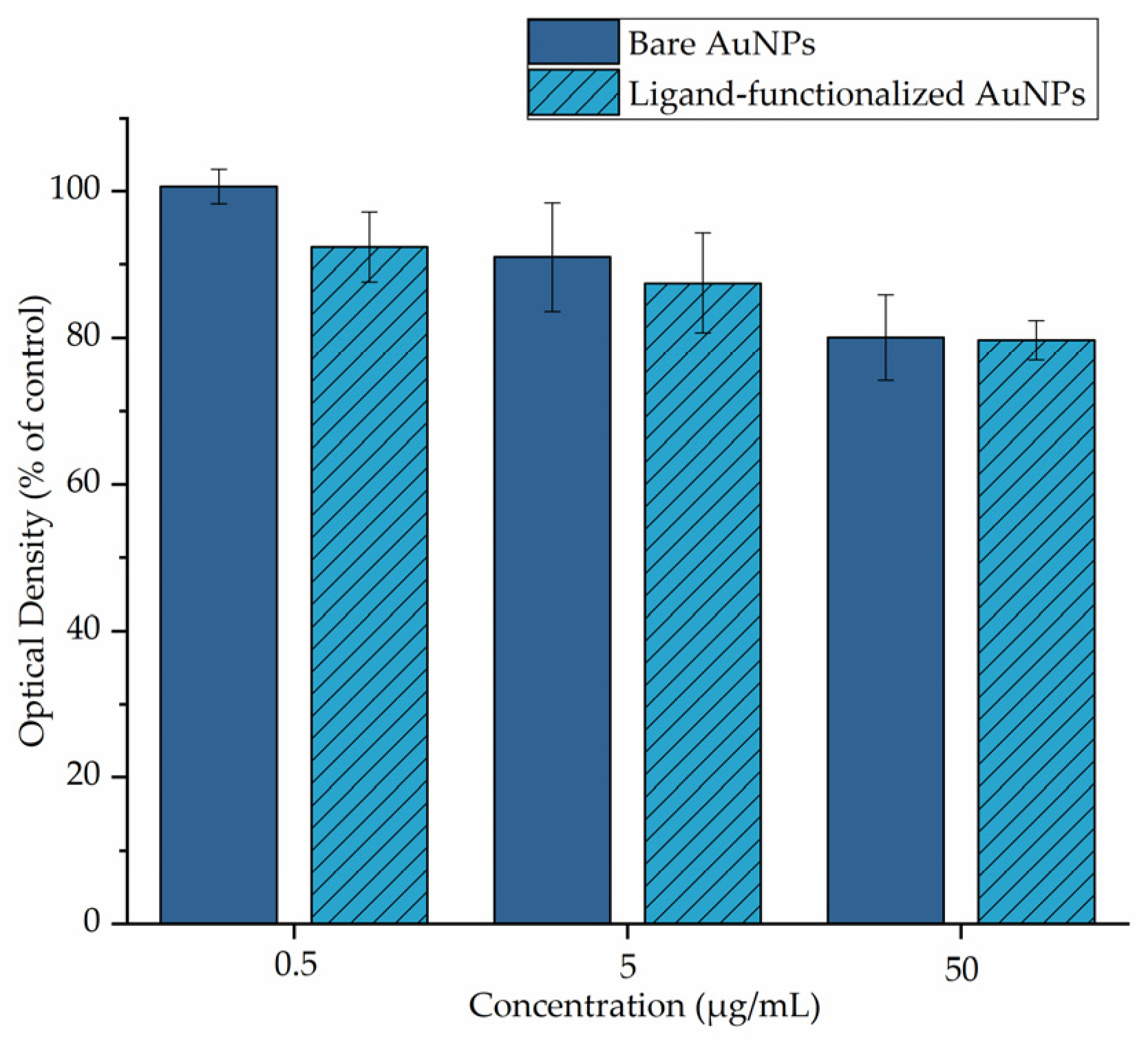 Applsci 14 04324 g002
