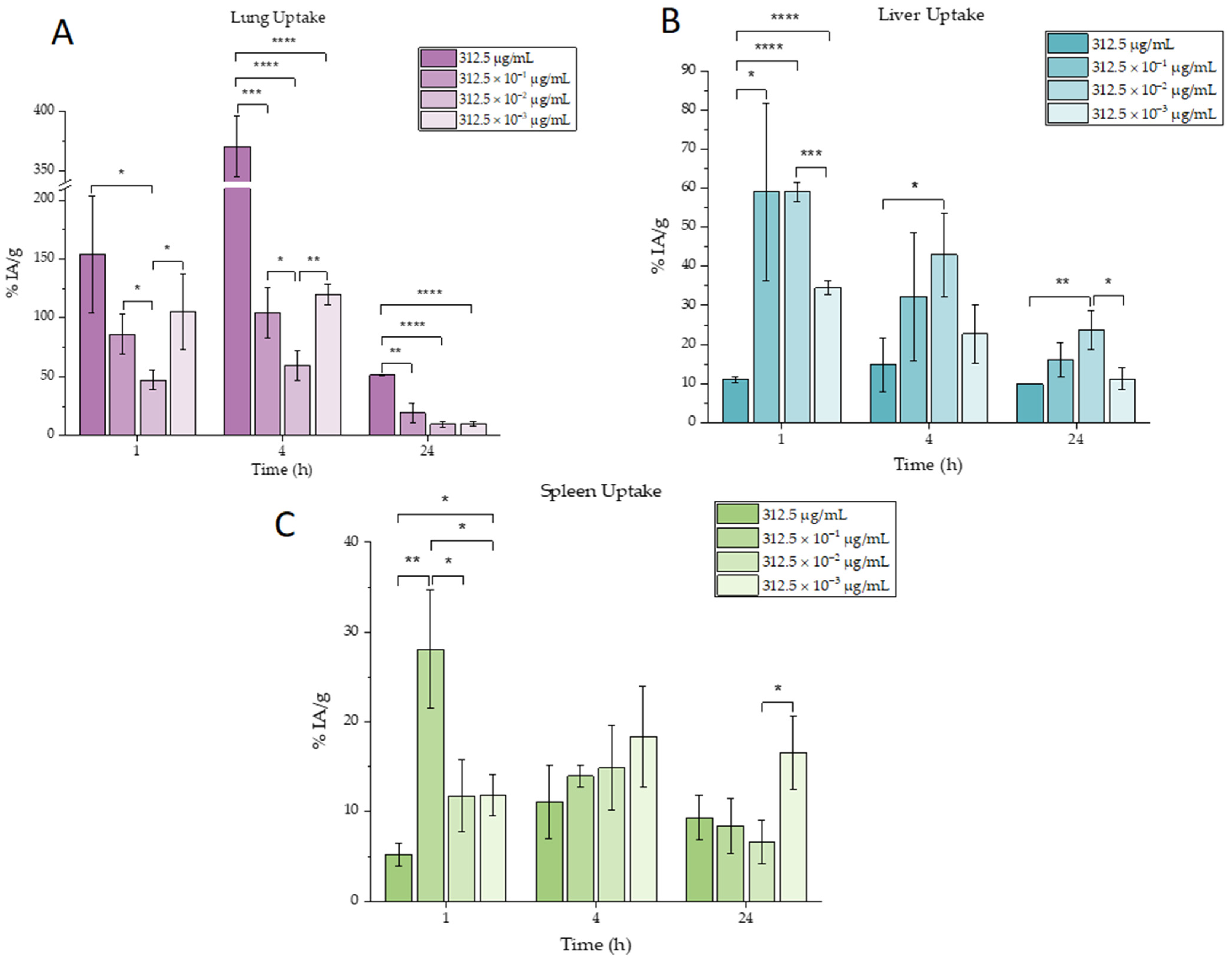 Applsci 14 04324 g003