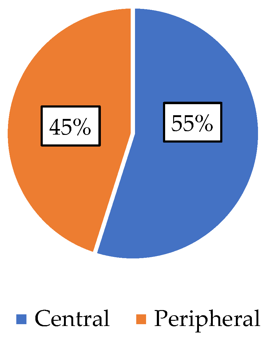 Applsci 14 04337 g005