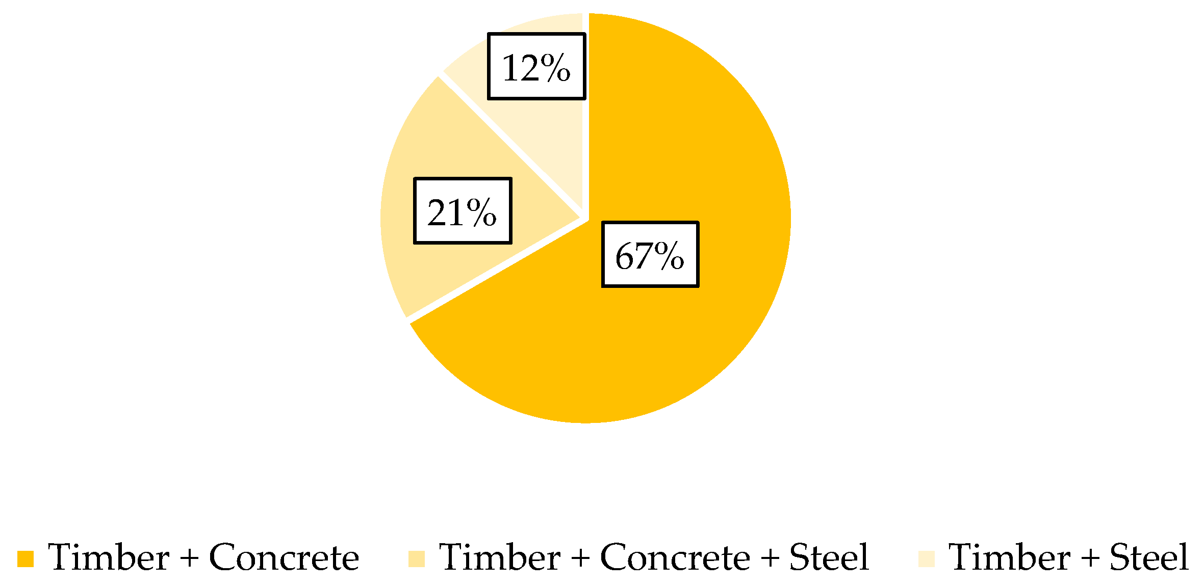 Applsci 14 04337 g008