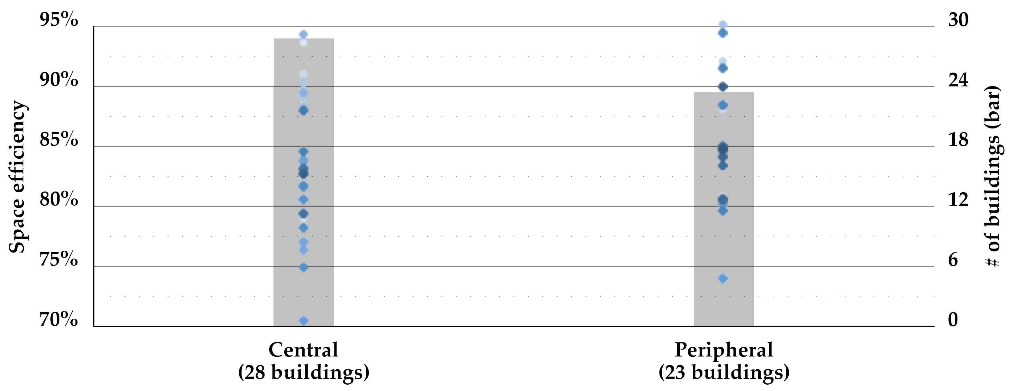 Applsci 14 04337 g010