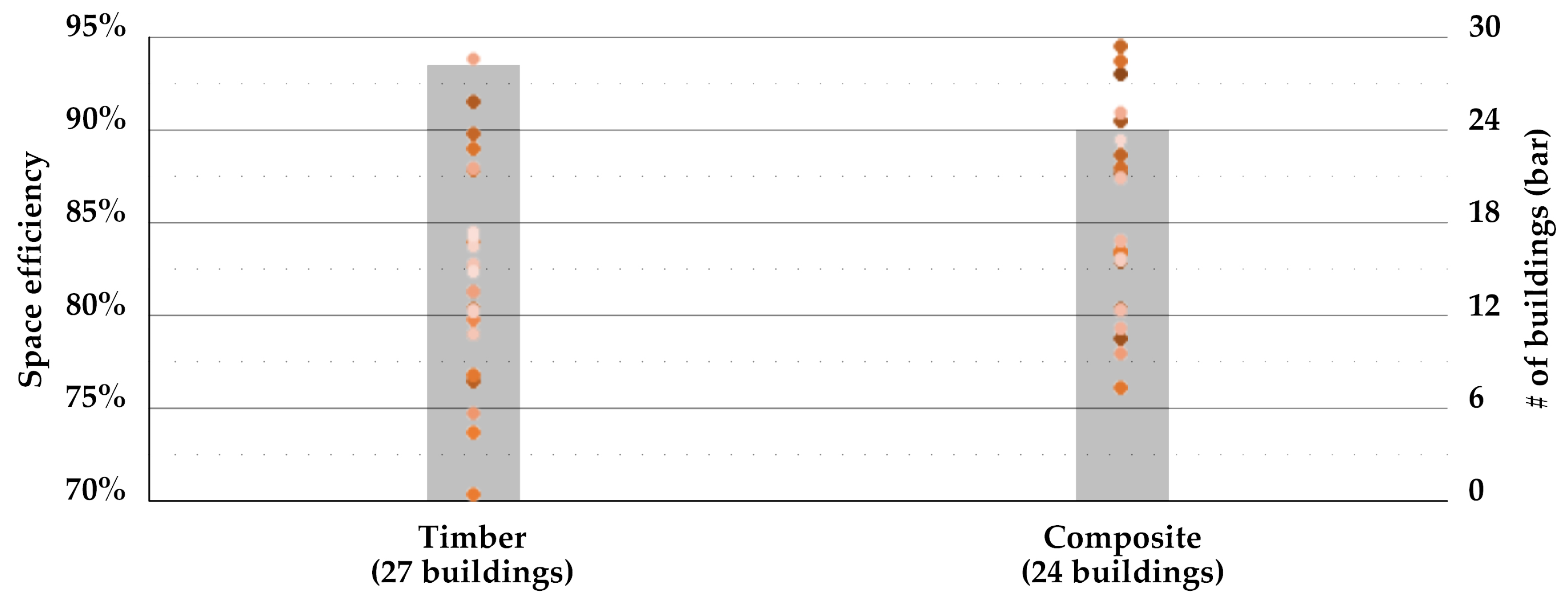 Applsci 14 04337 g013