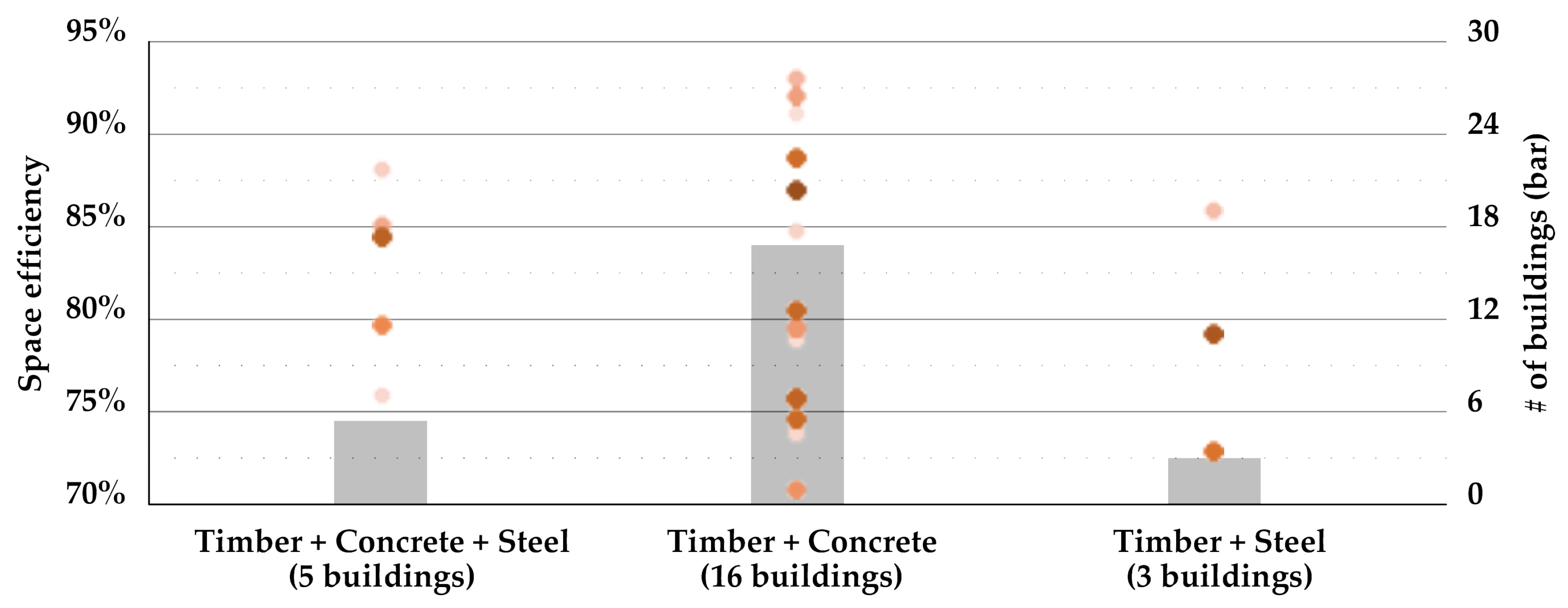 Applsci 14 04337 g014