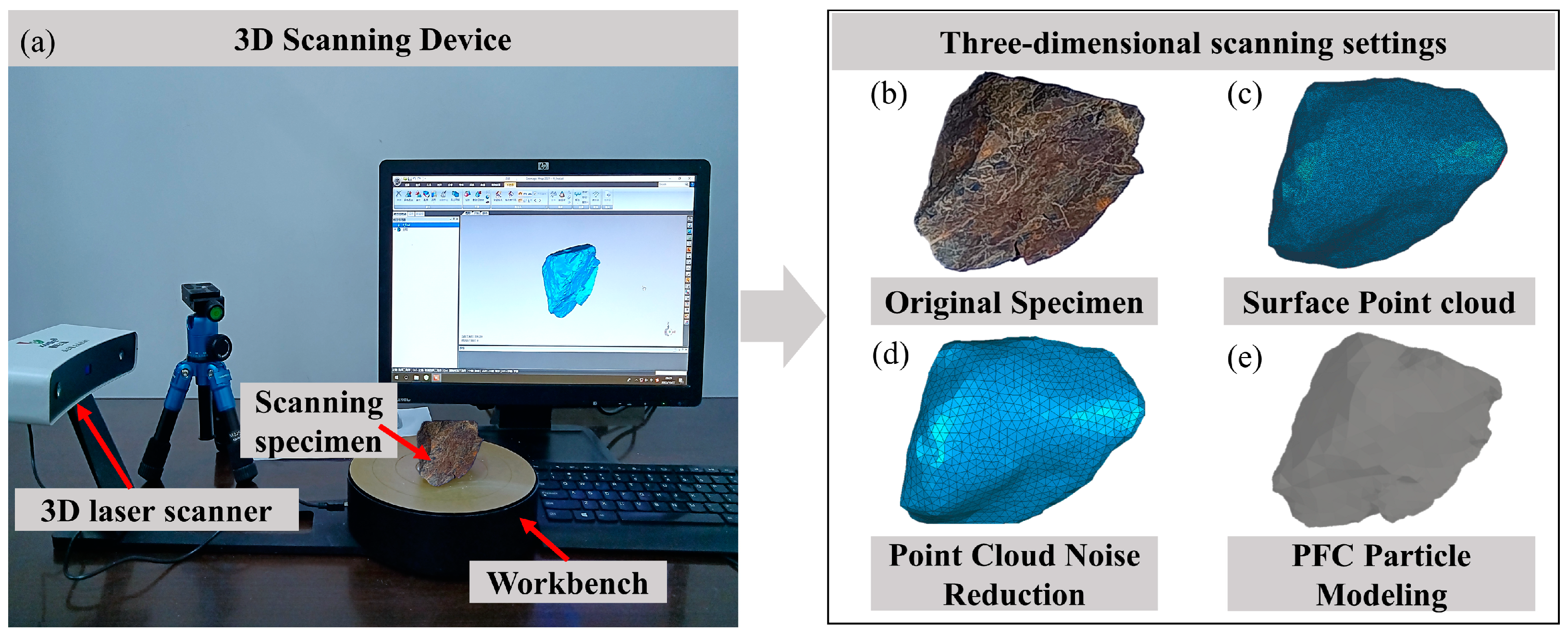 Applsci 14 04353 g001