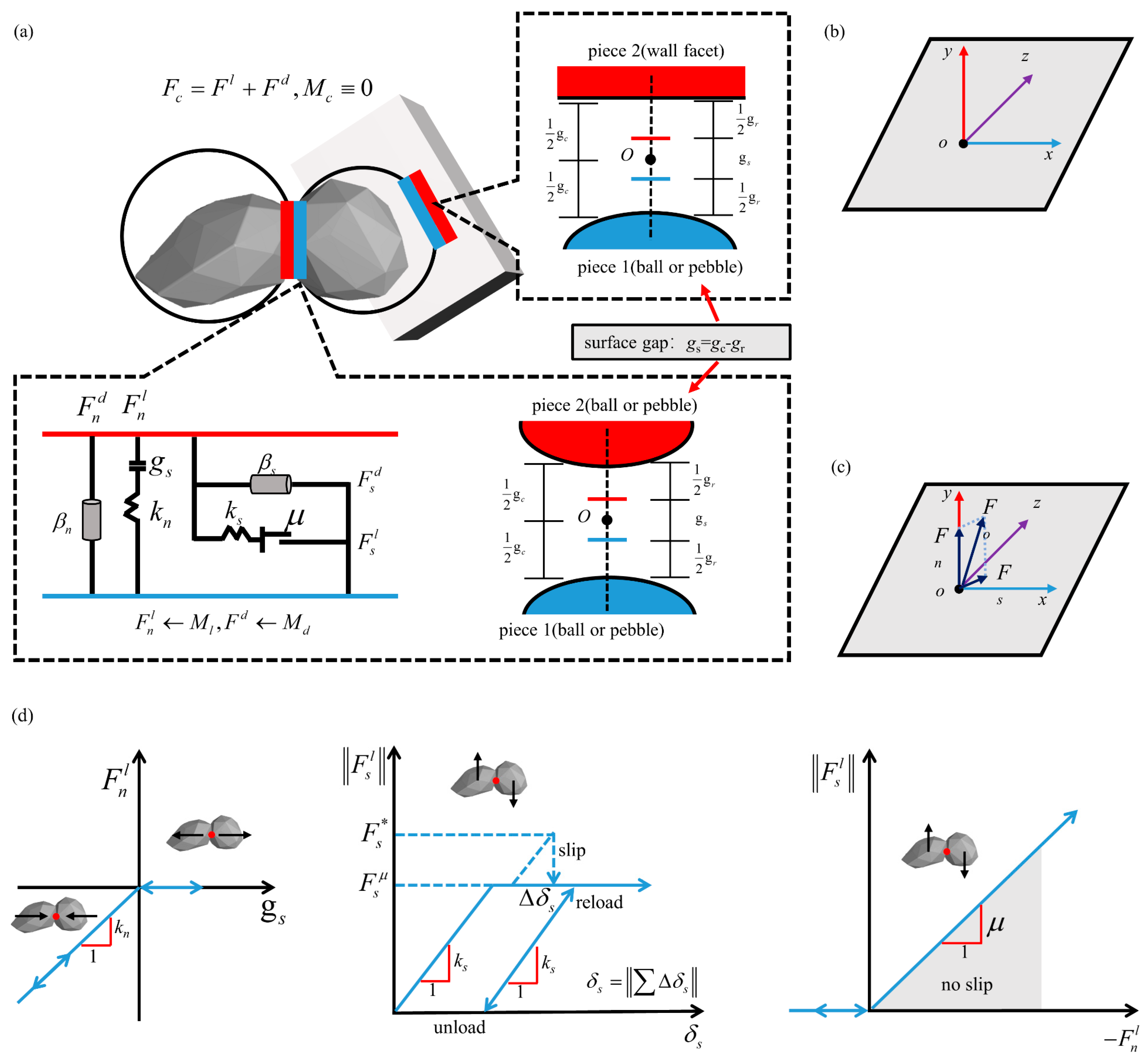 Applsci 14 04353 g002