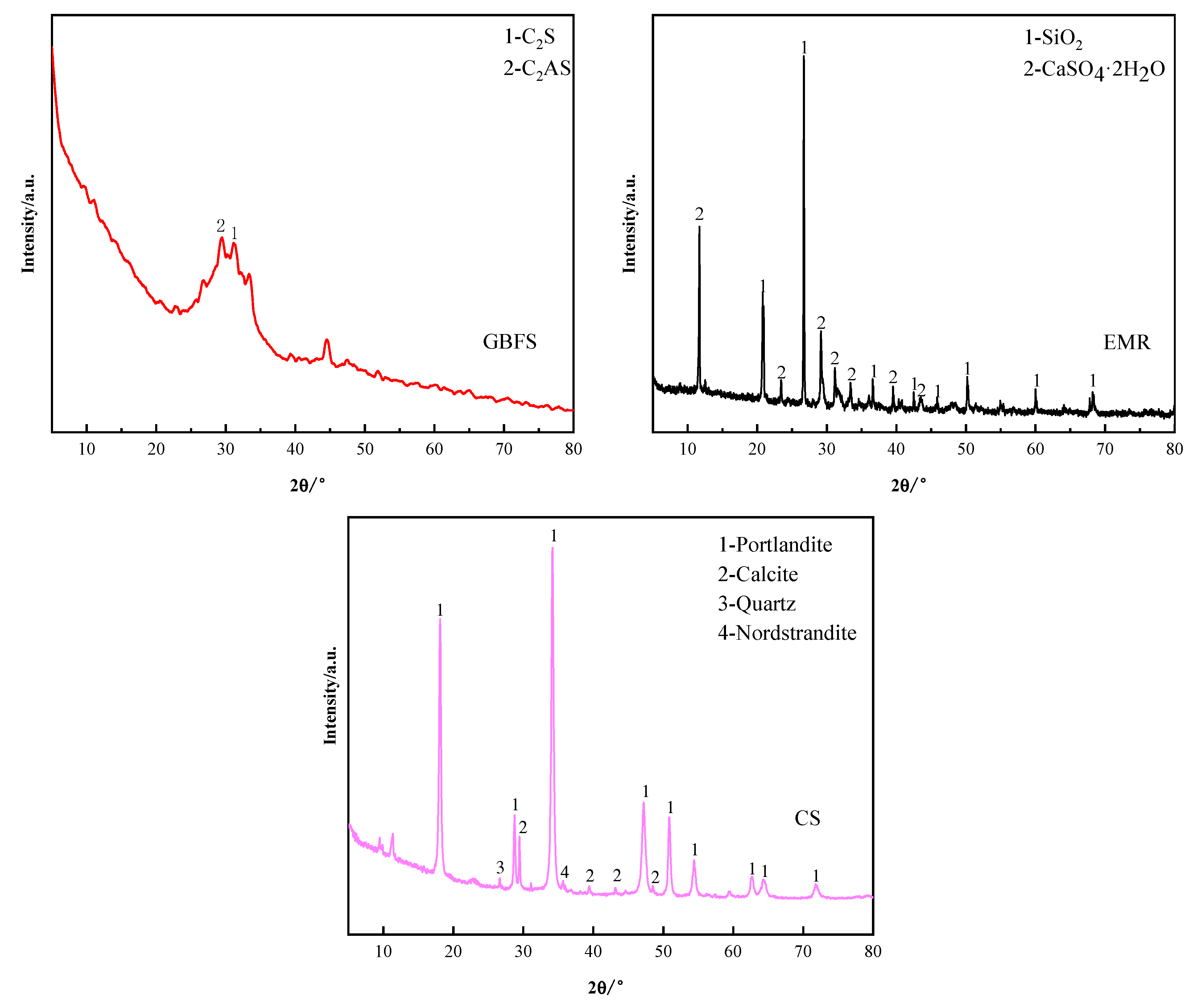 Applsci 14 04355 g001