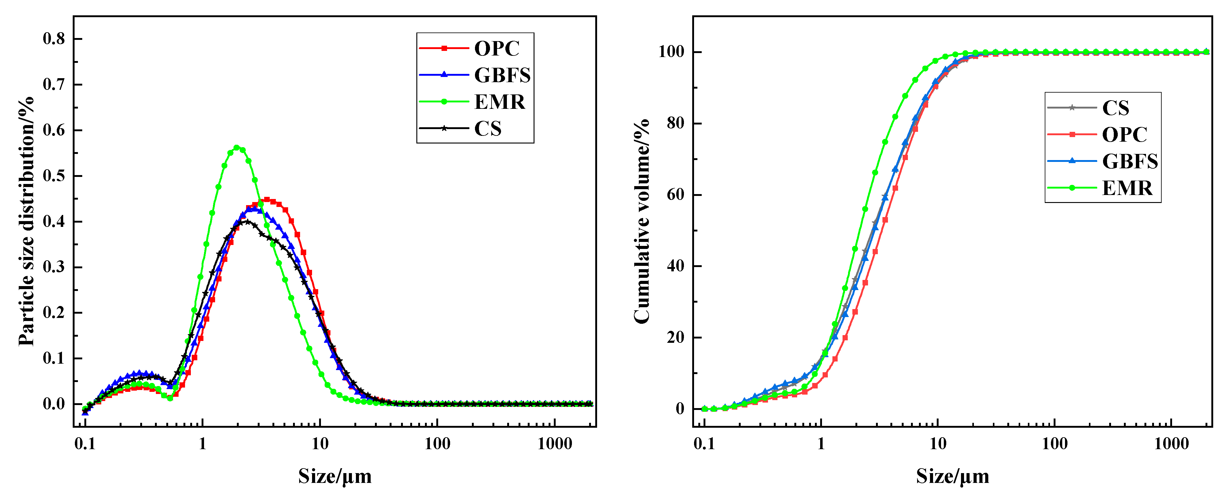 Applsci 14 04355 g002