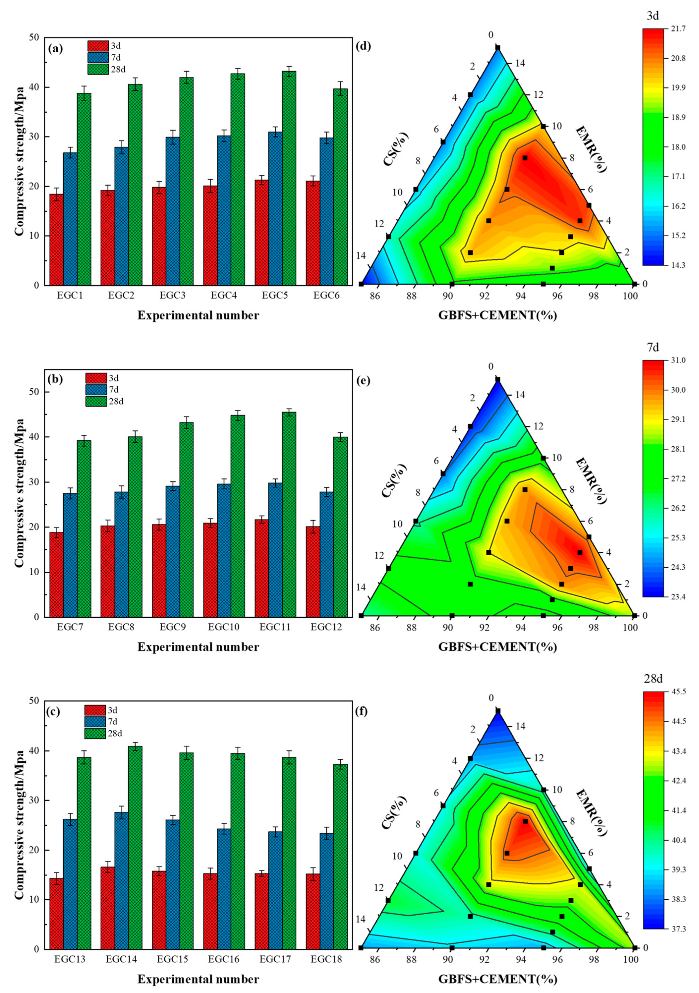 Applsci 14 04355 g004
