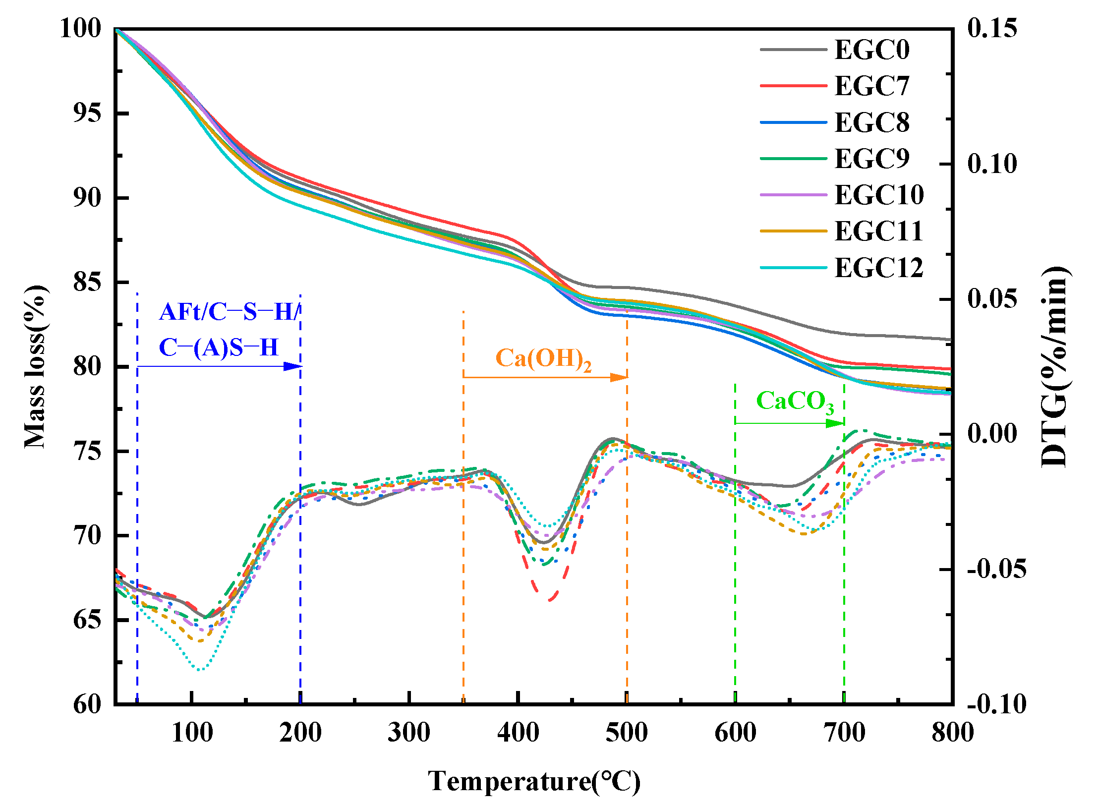 Applsci 14 04355 g007