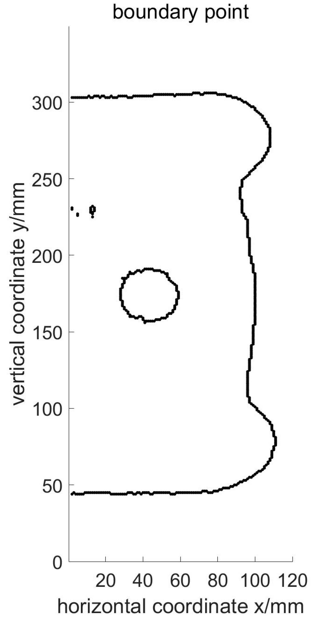 Applsci 14 04360 g012