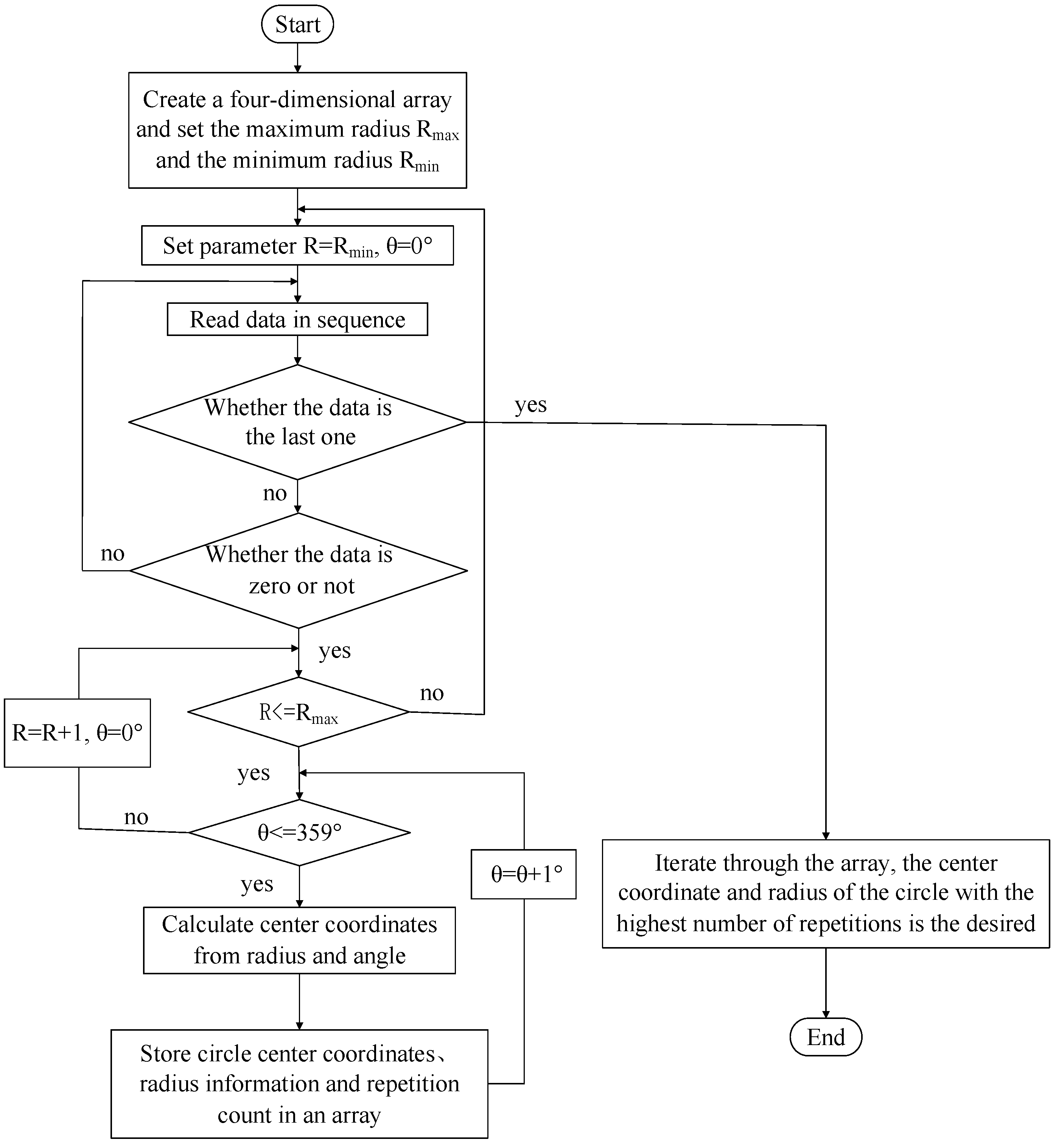 Applsci 14 04360 g013