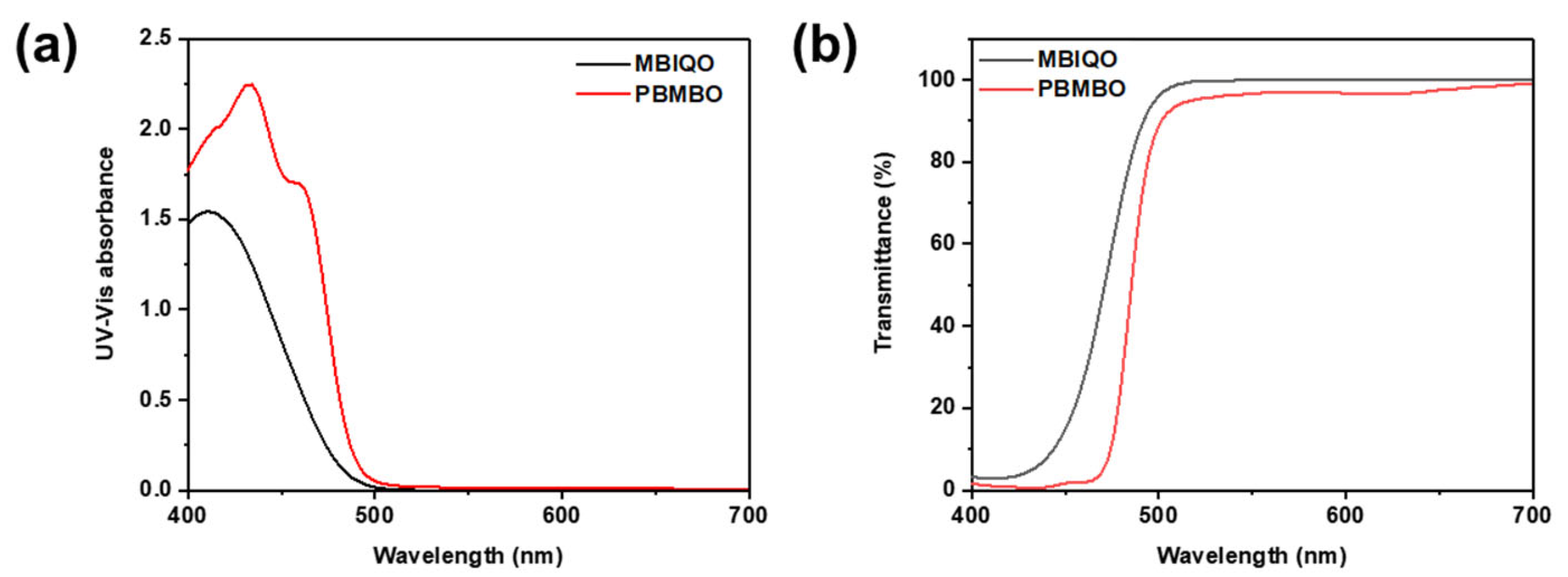 Applsci 14 04362 g001
