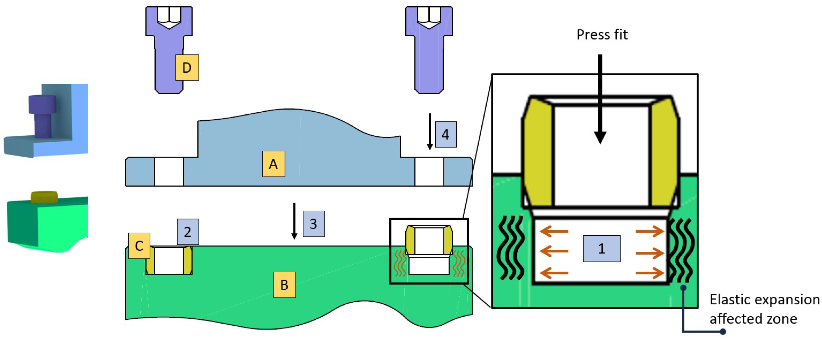 Applsci 14 04378 g005