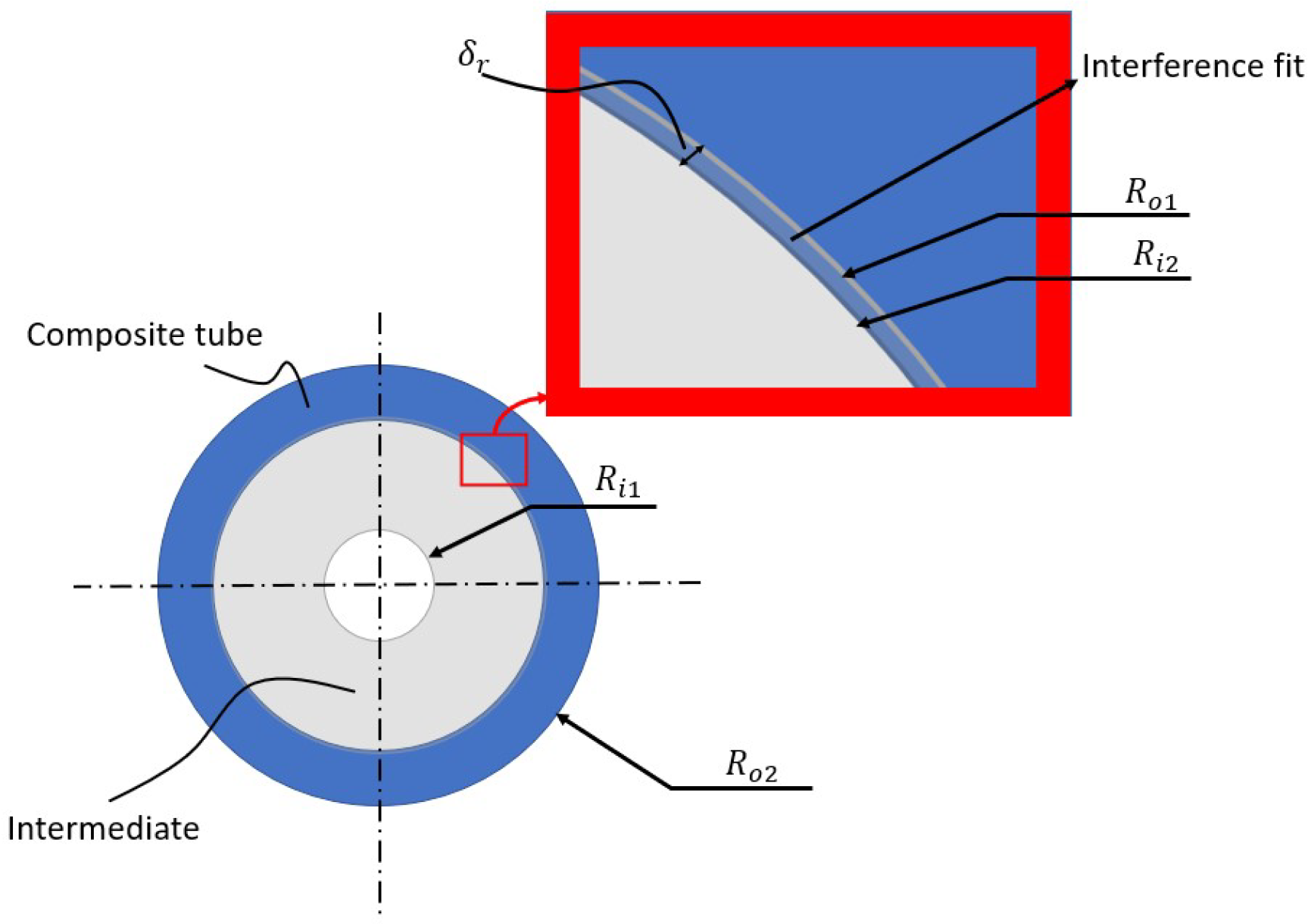 Applsci 14 04378 g006