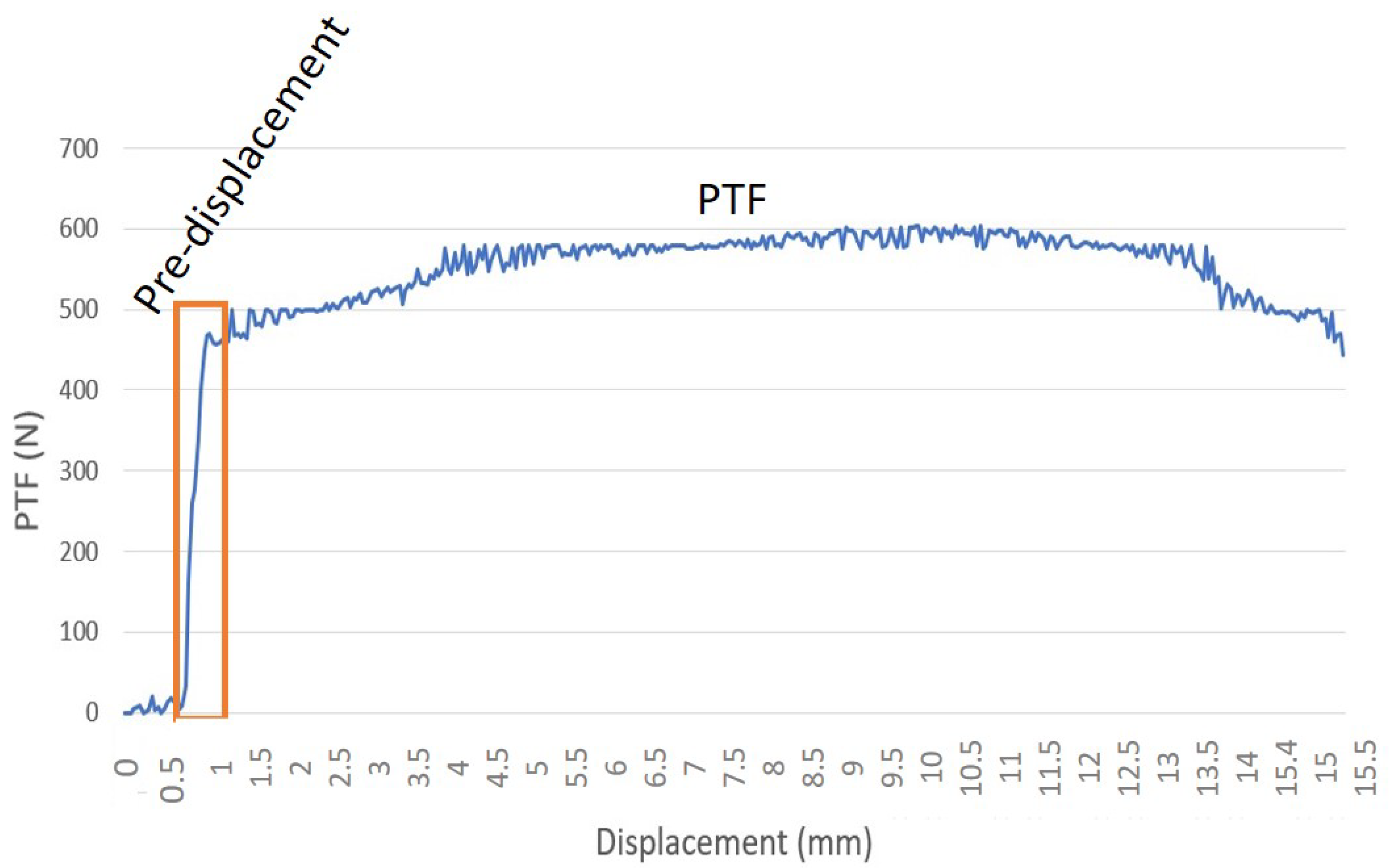 Applsci 14 04378 g013