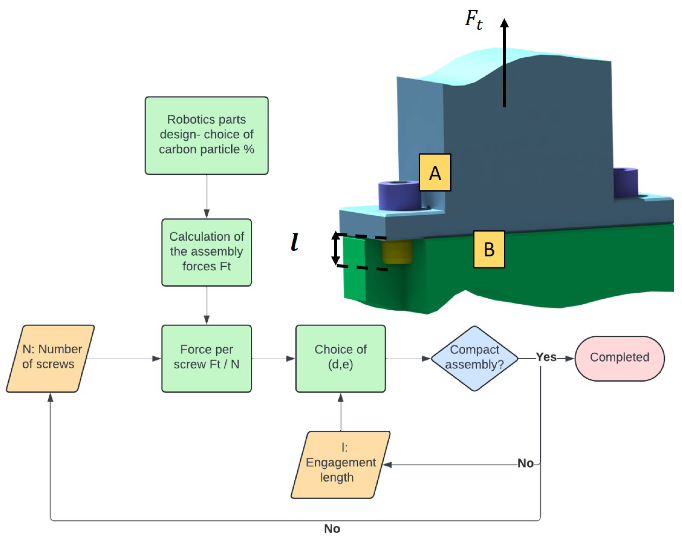 Applsci 14 04378 g016